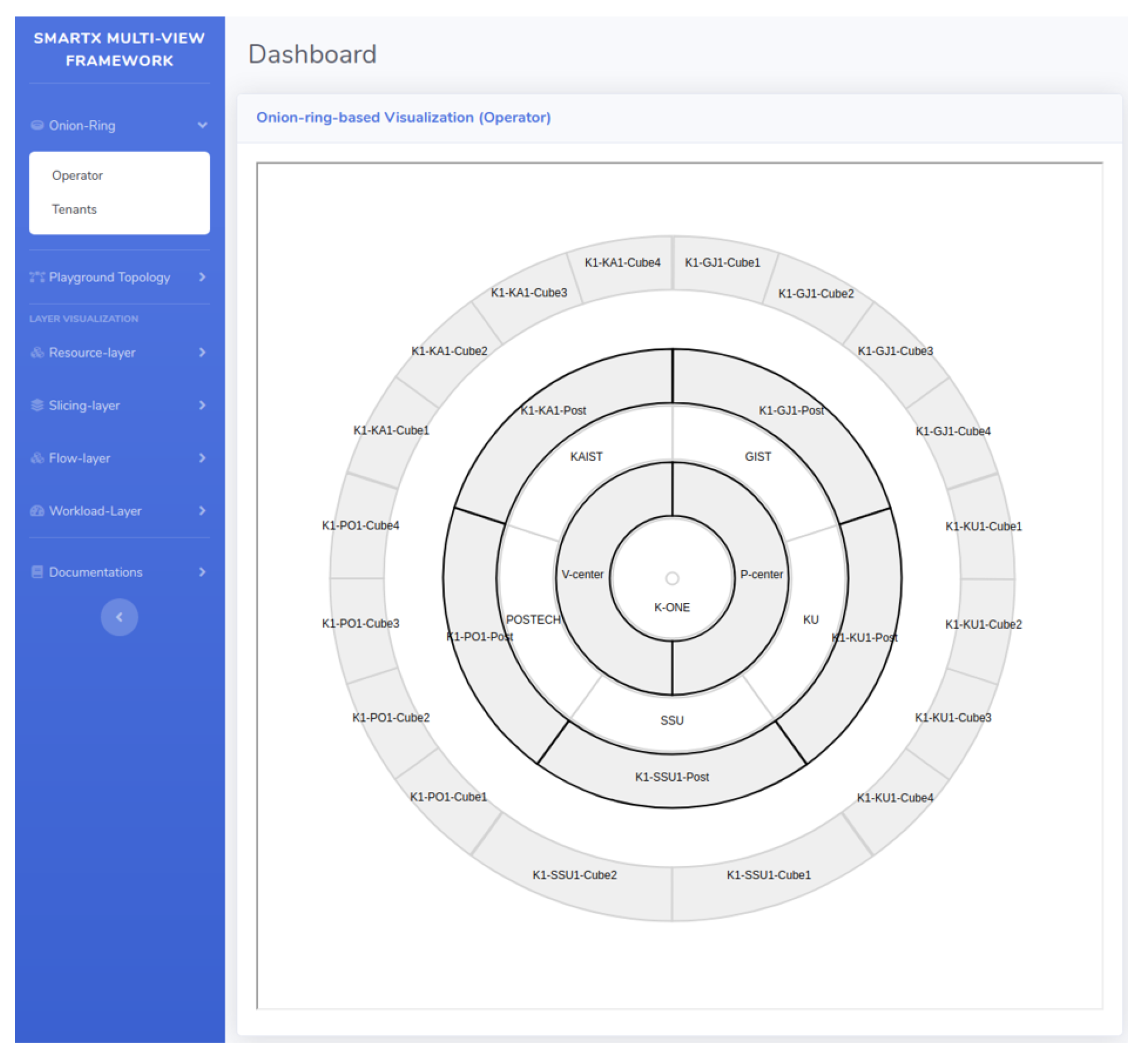 Electronics 09 00844 g008