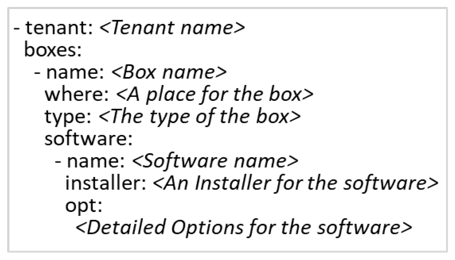 Electronics 09 00844 g010