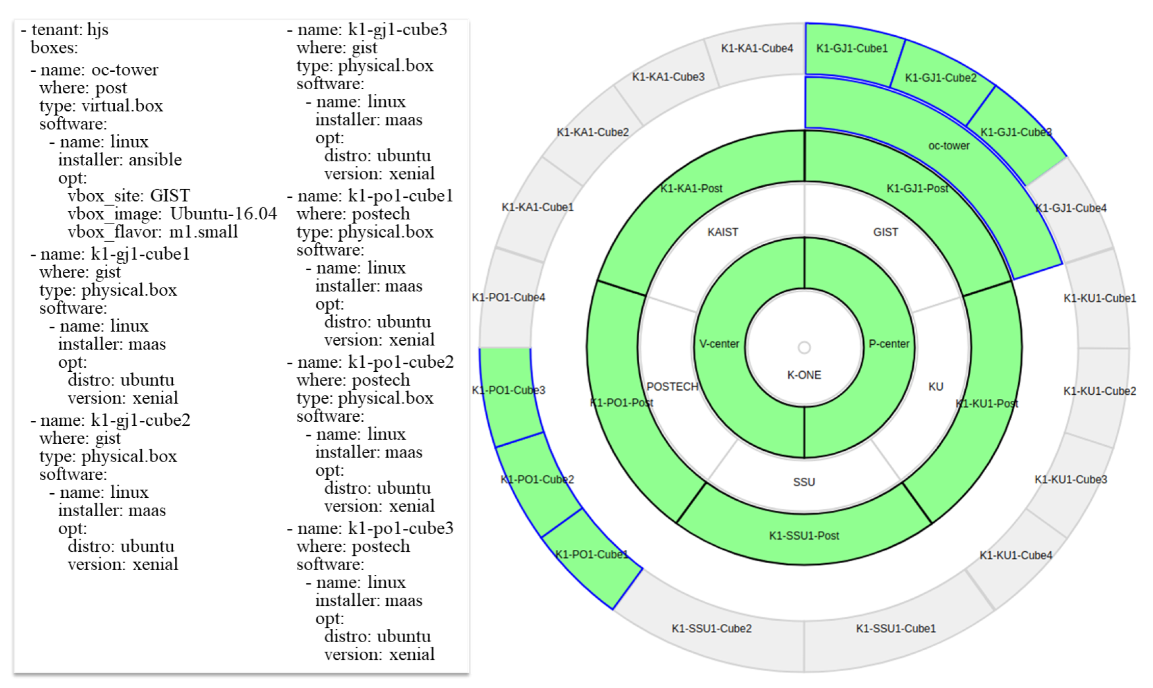 Electronics 09 00844 g012