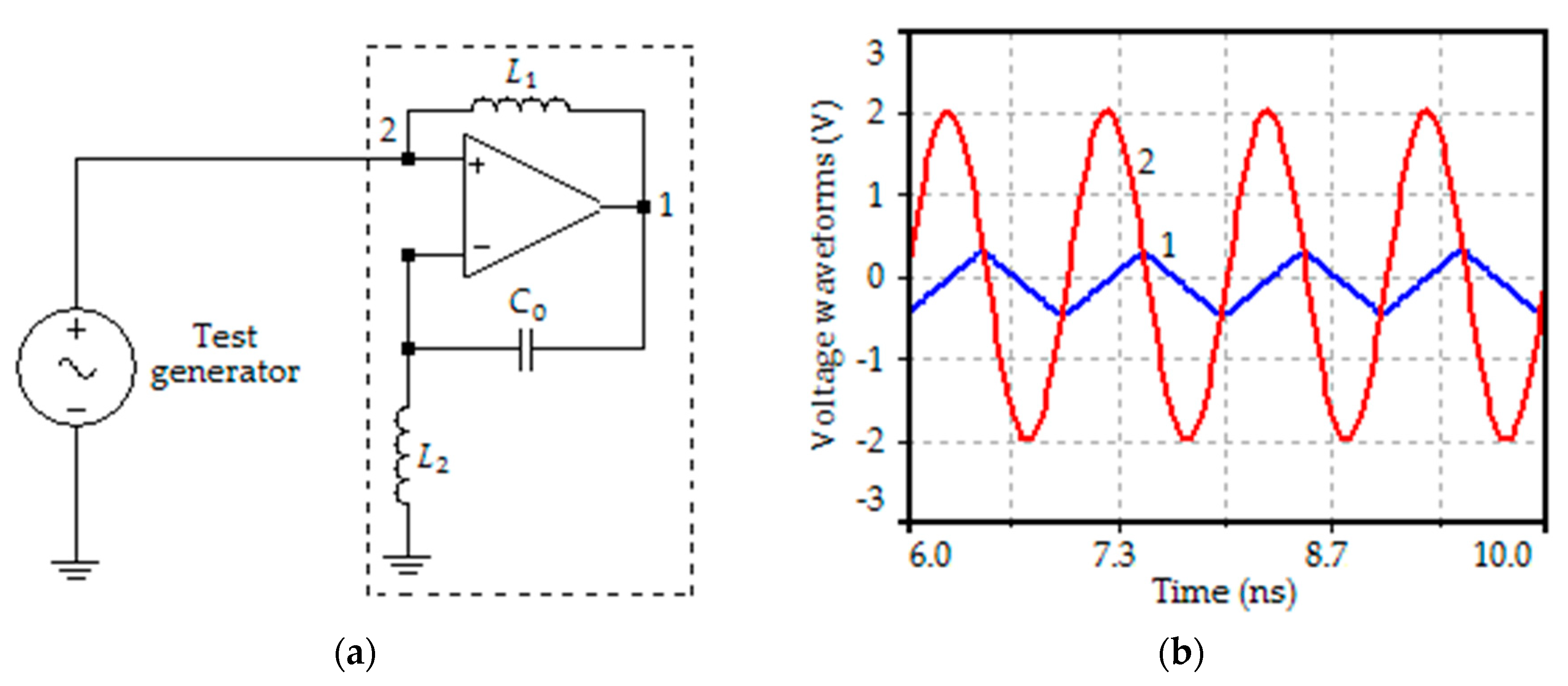 Electronics 09 00845 g004 Electronics 09 00845 g004