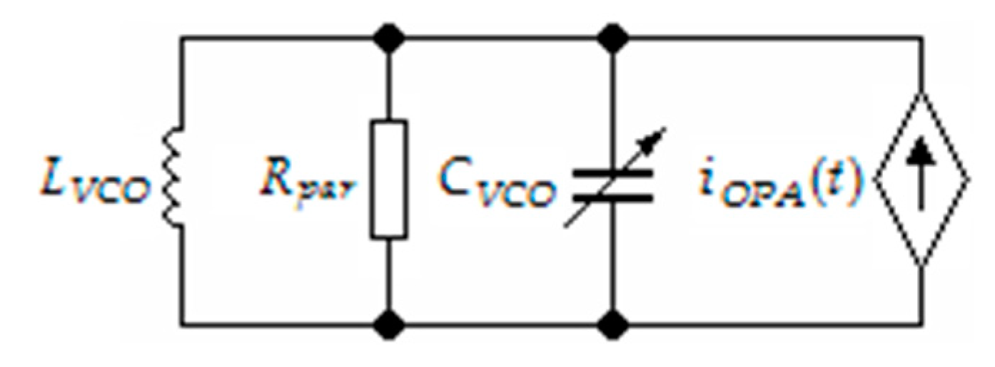 Electronics 09 00845 g005 Electronics 09 00845 g005