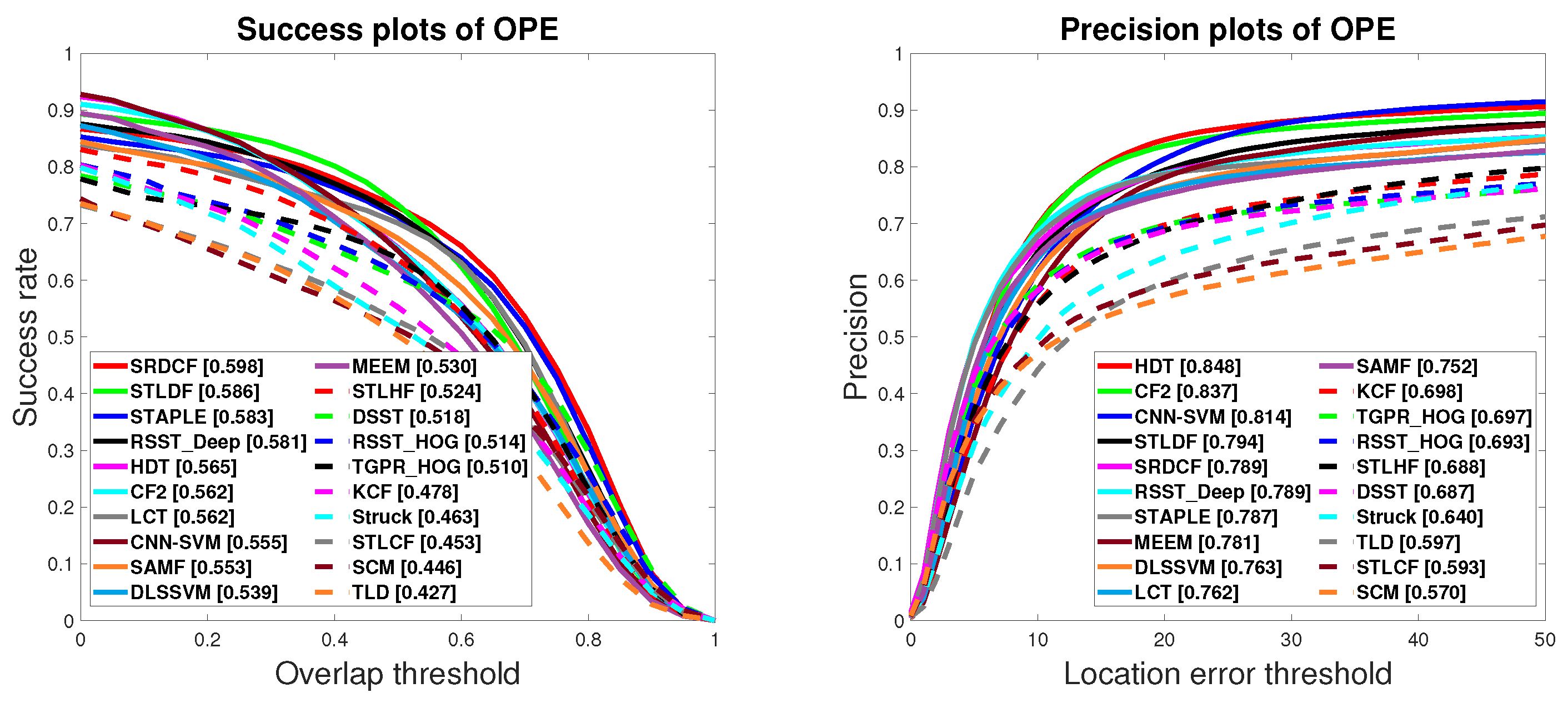 Electronics 09 00846 g003 Electronics 09 00846 g003