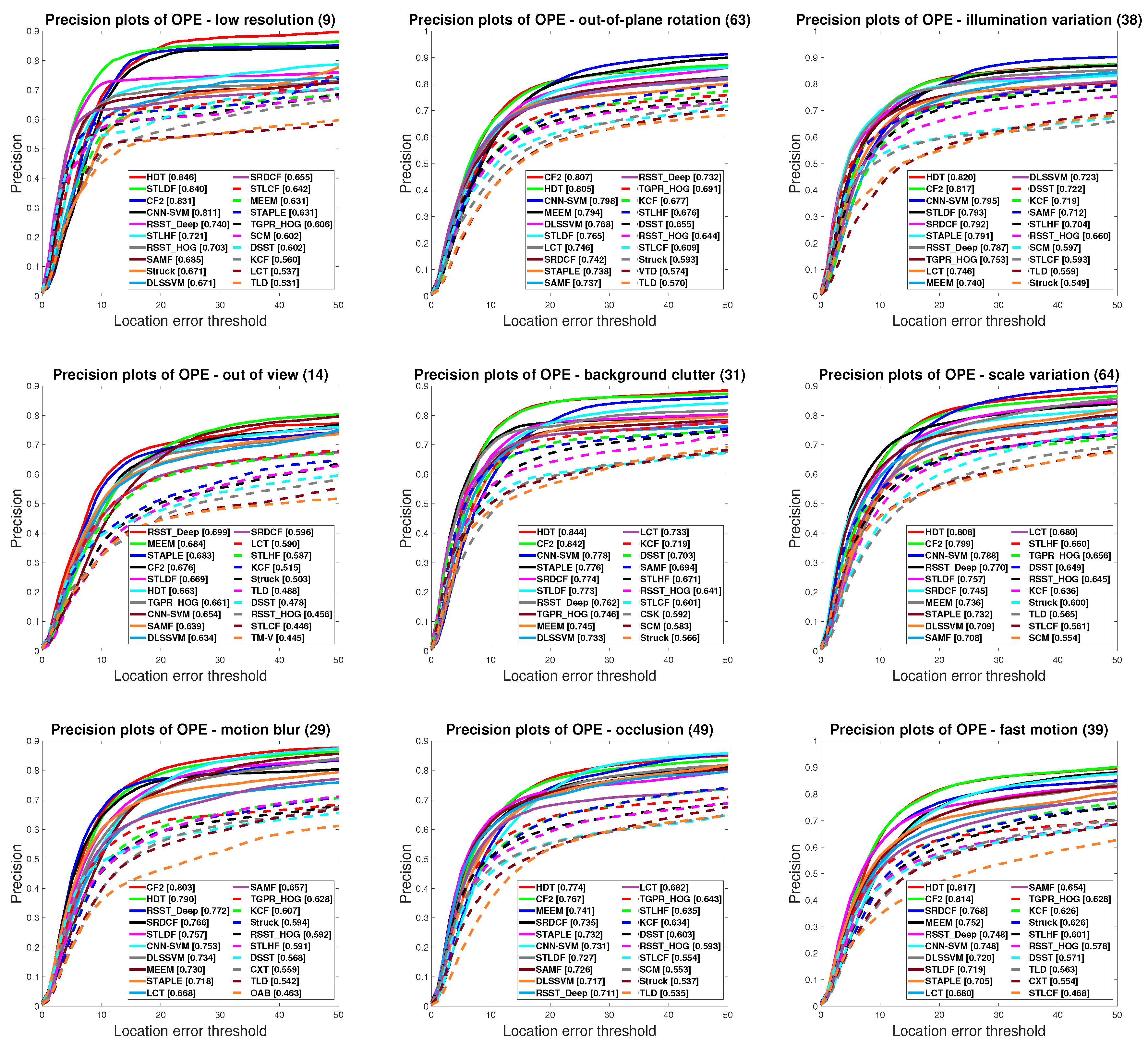 Electronics 09 00846 g005 Electronics 09 00846 g005