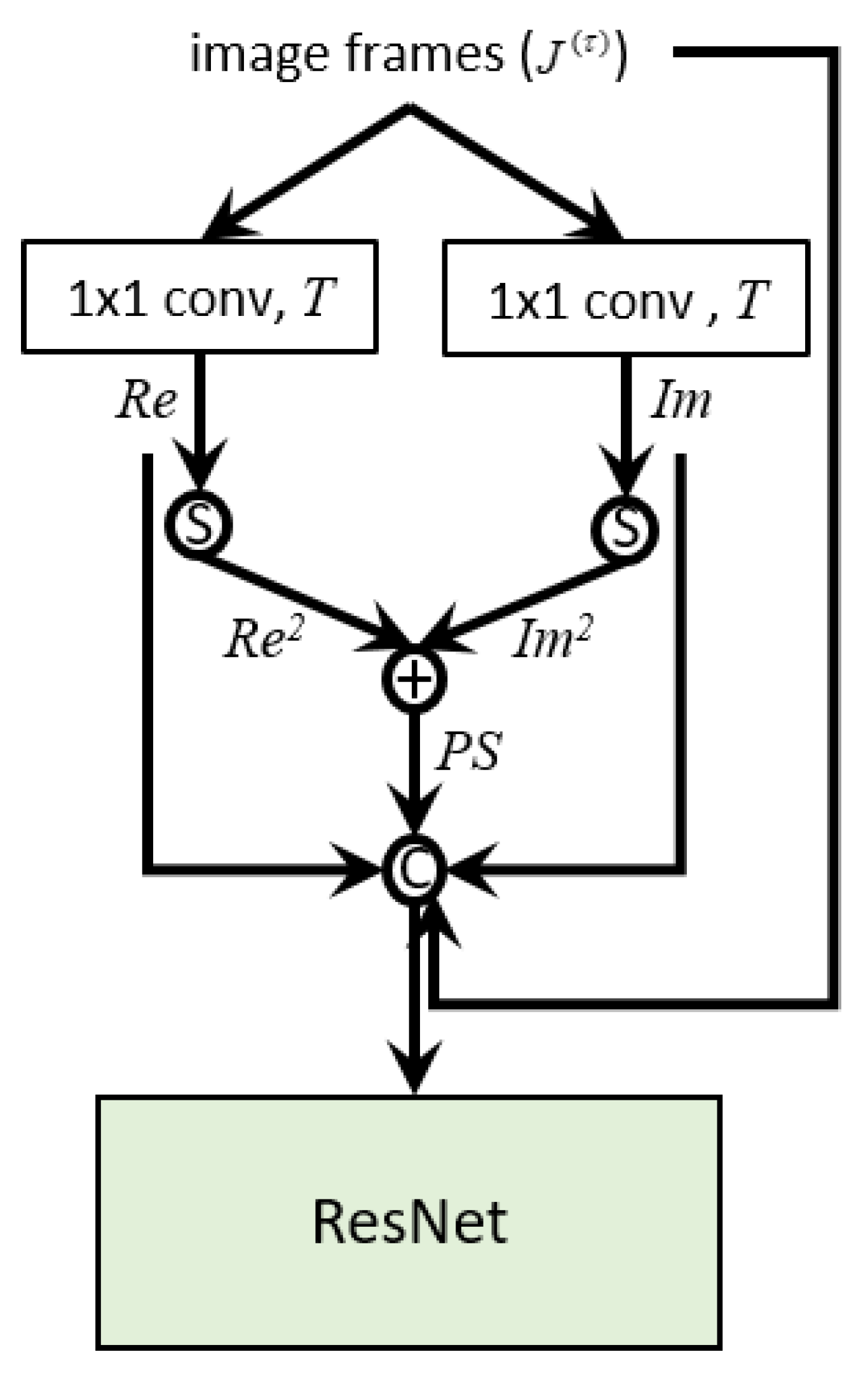 Electronics 09 00848 g004