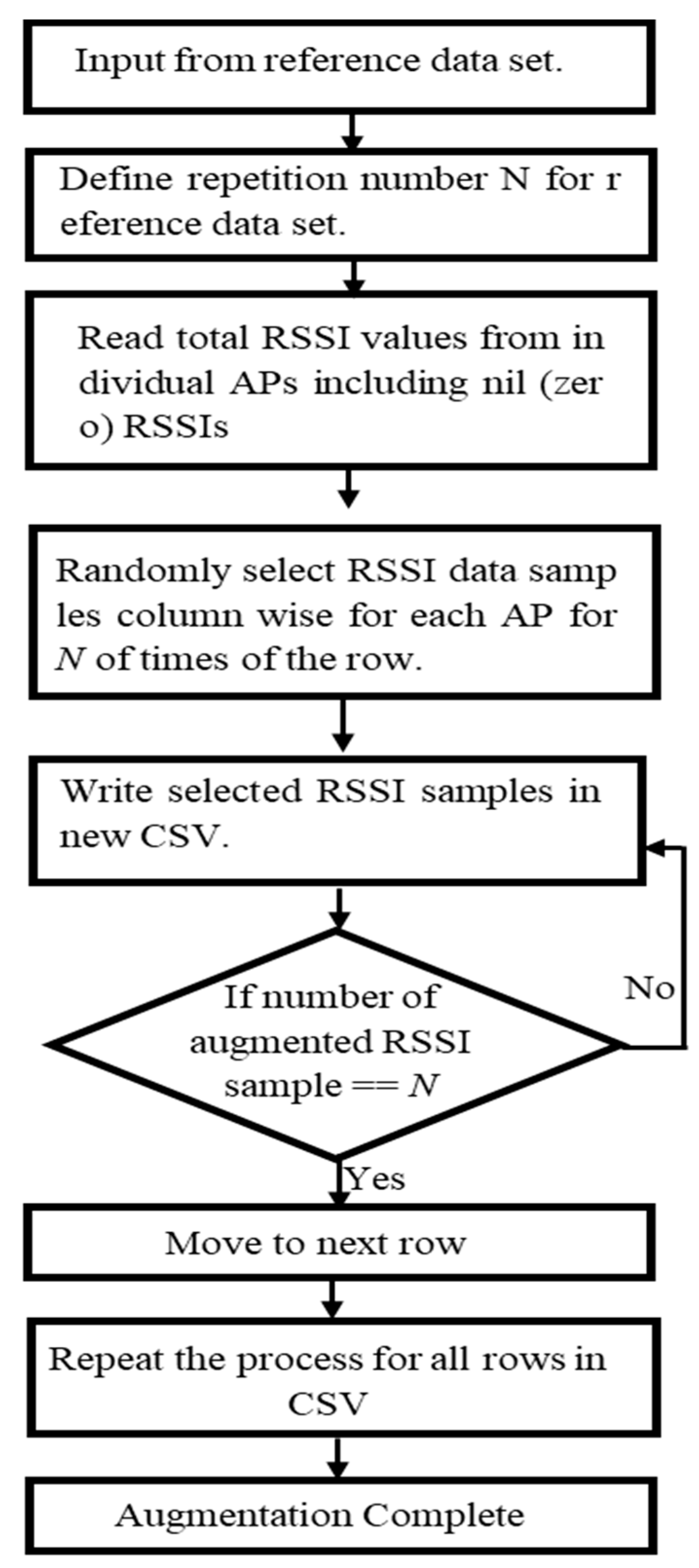 Electronics 09 00851 g008