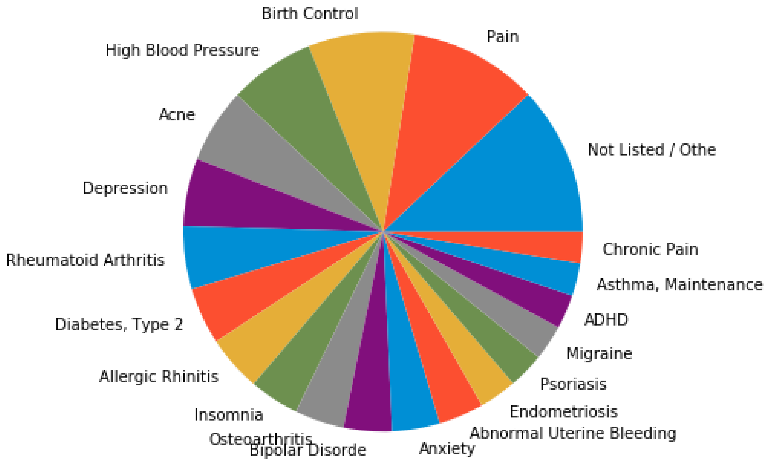 Electronics 09 00852 g006