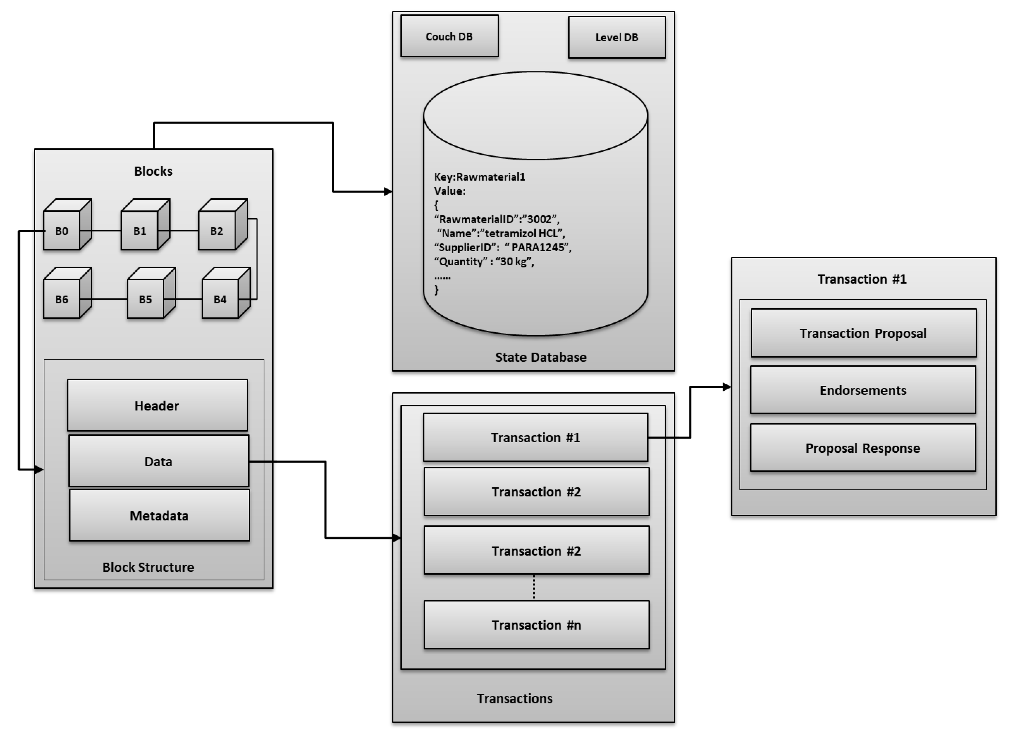 Electronics 09 00852 g012