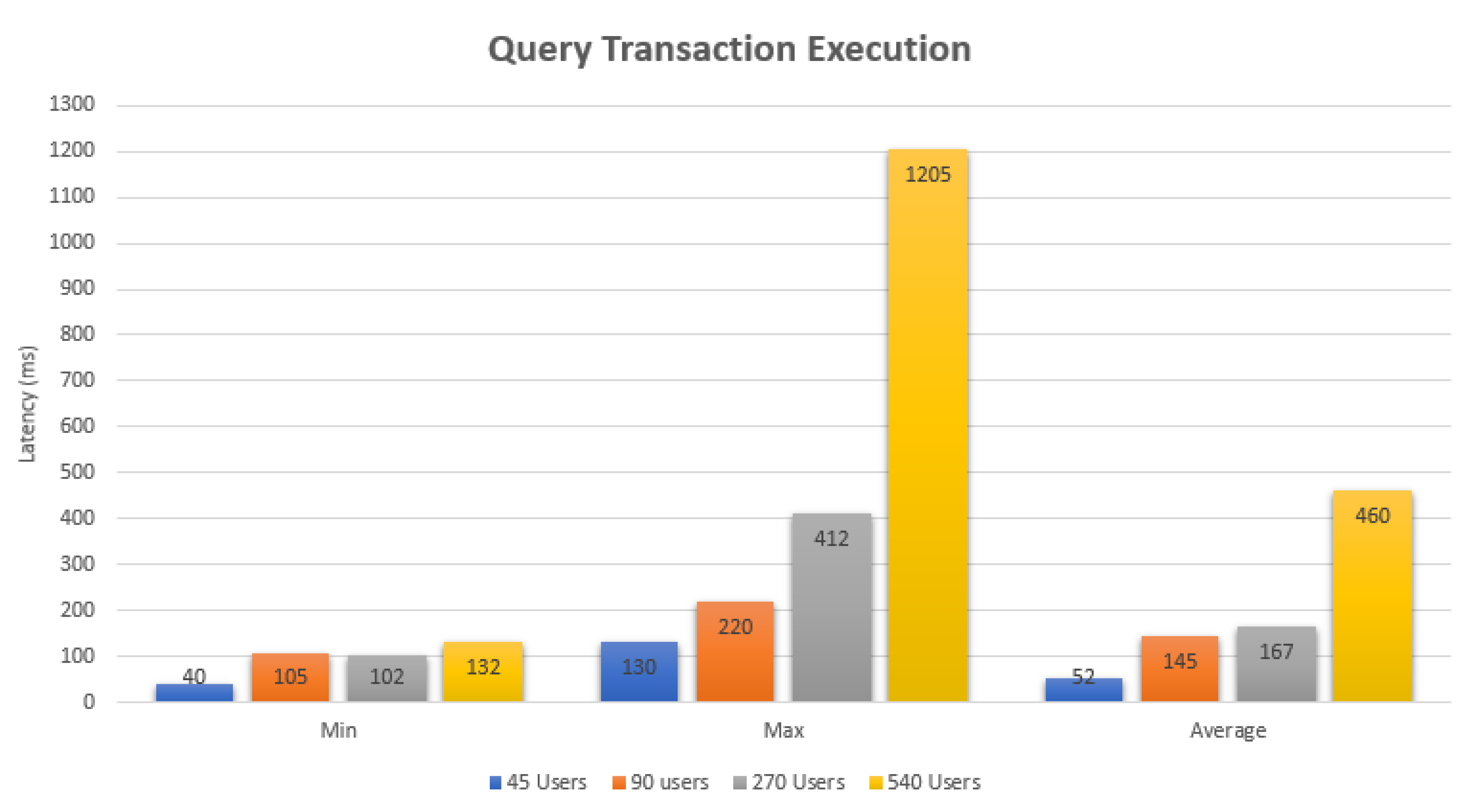 Electronics 09 00852 g023