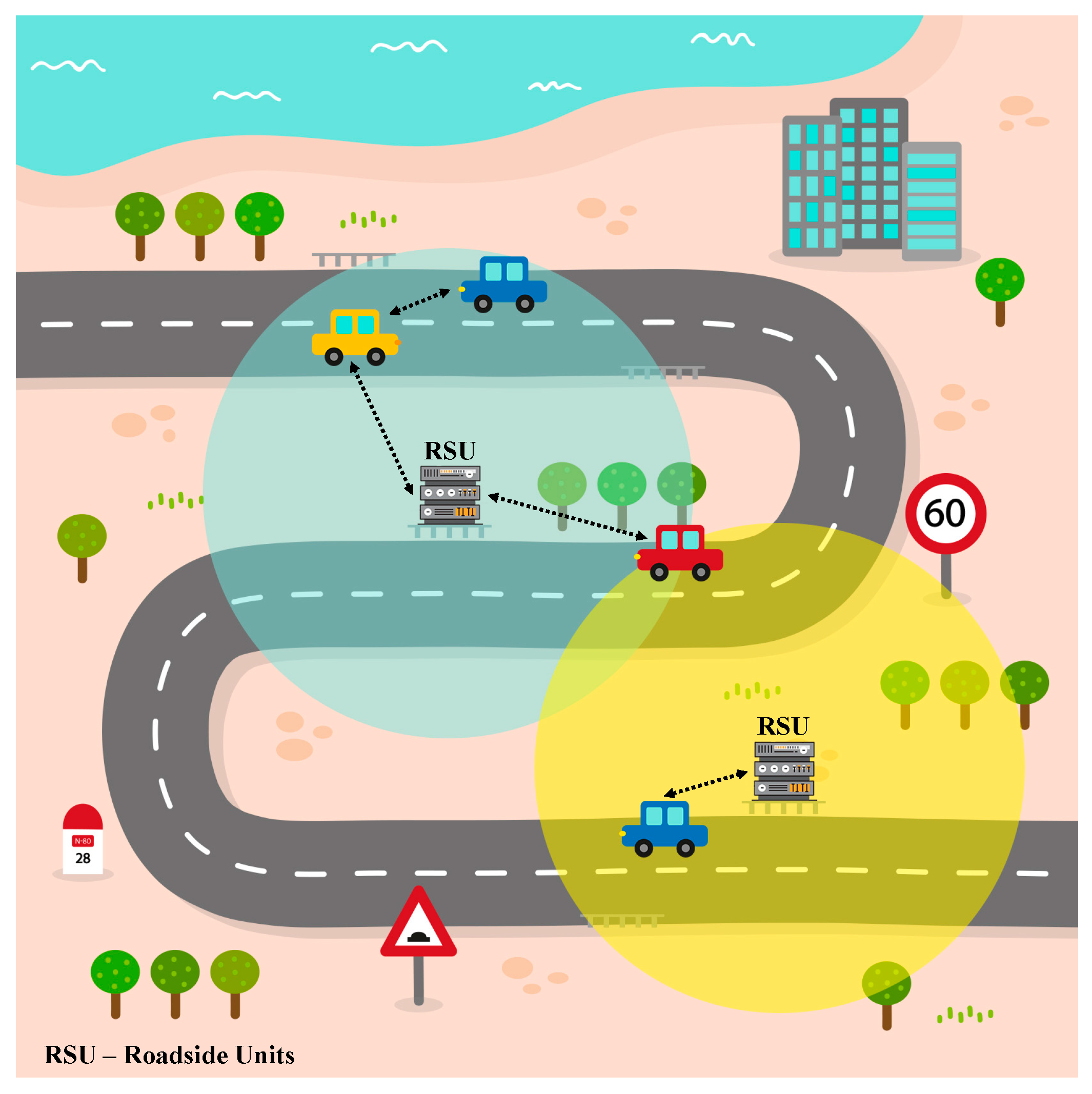 Electronics 09 00853 g001