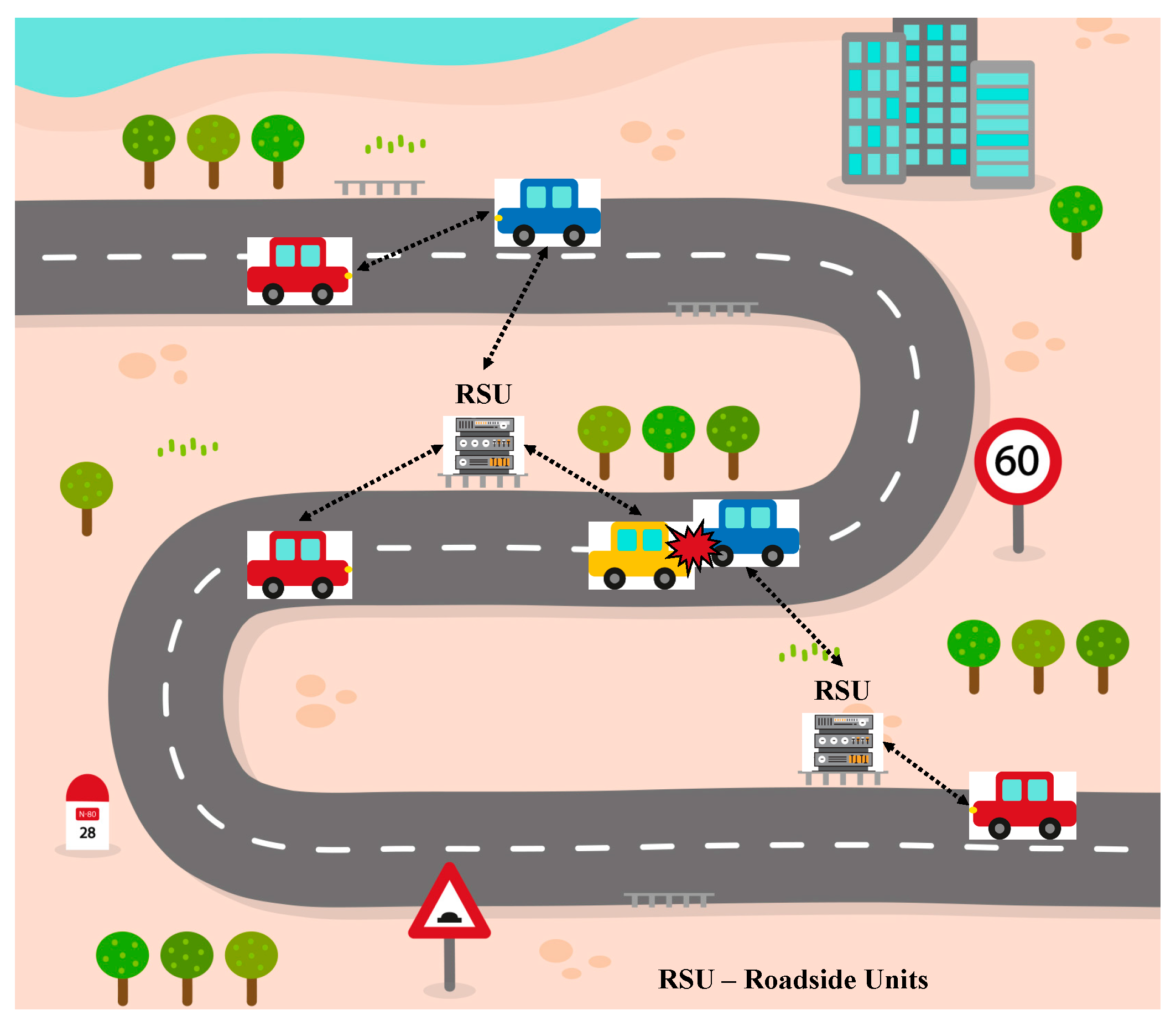 Electronics 09 00853 g002