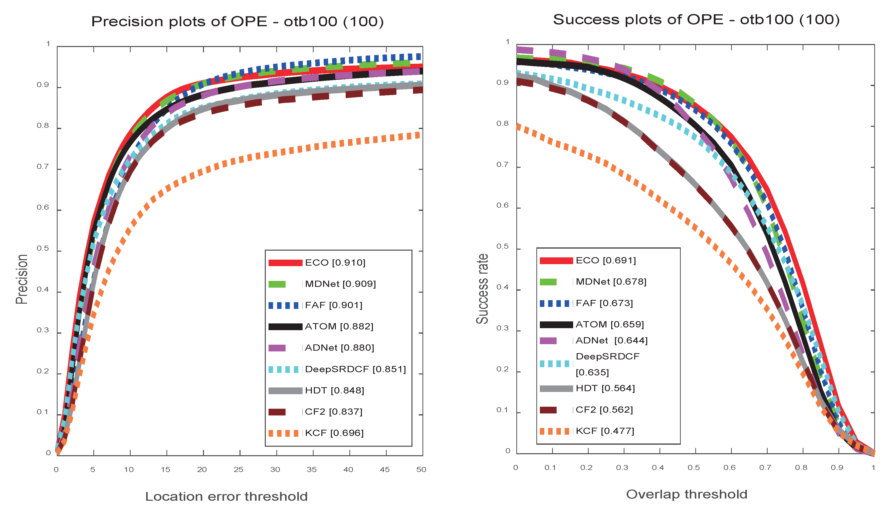Electronics 09 00854 g004