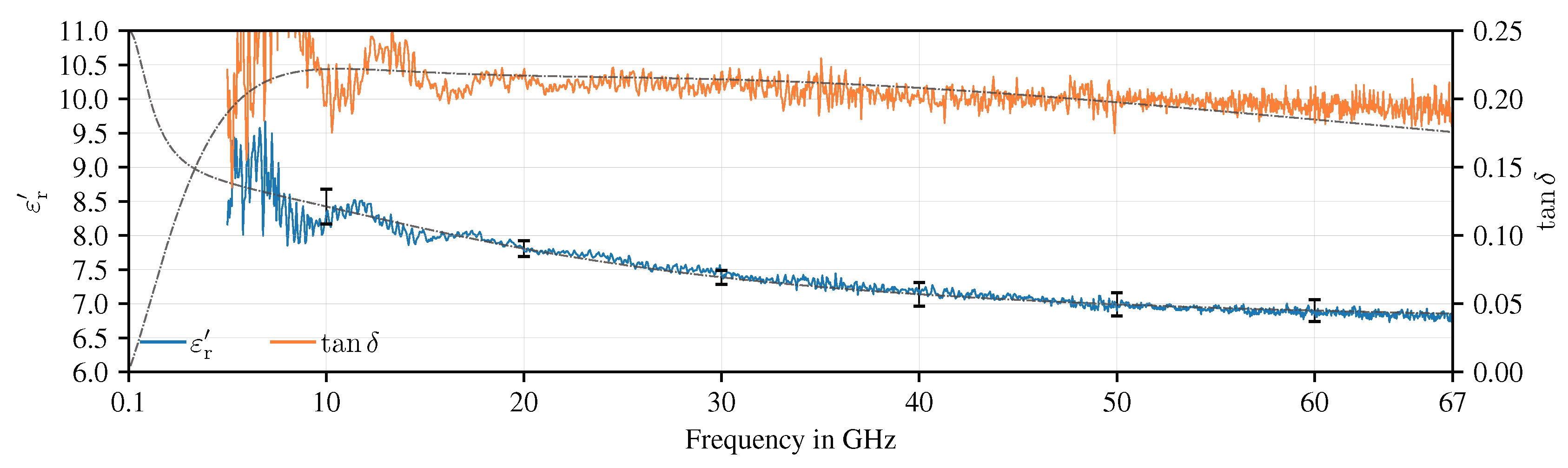 Electronics 09 00857 g005