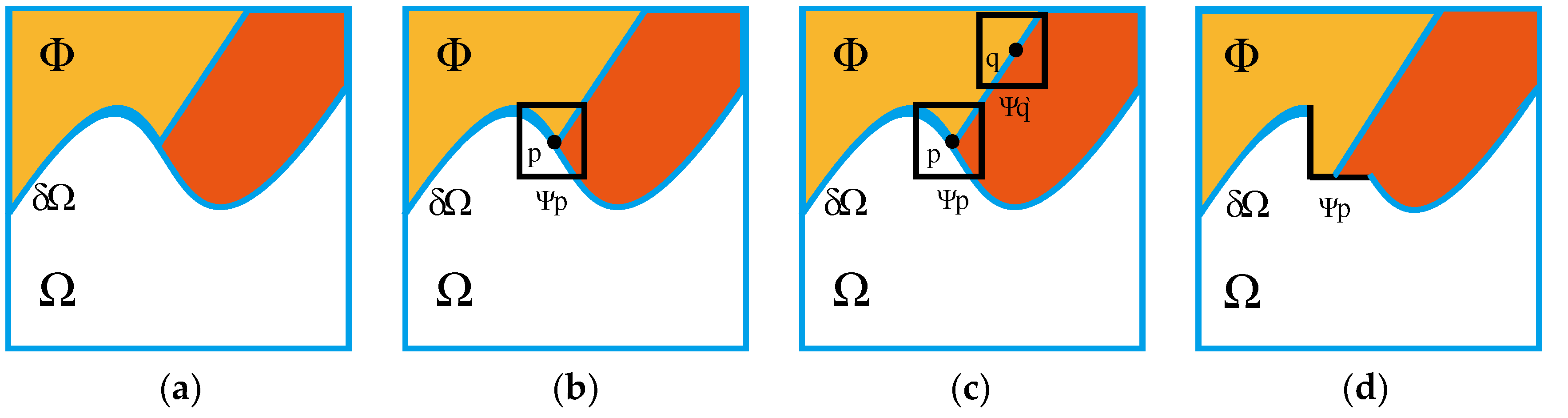 Electronics 09 00858 g002 Electronics 09 00858 g002