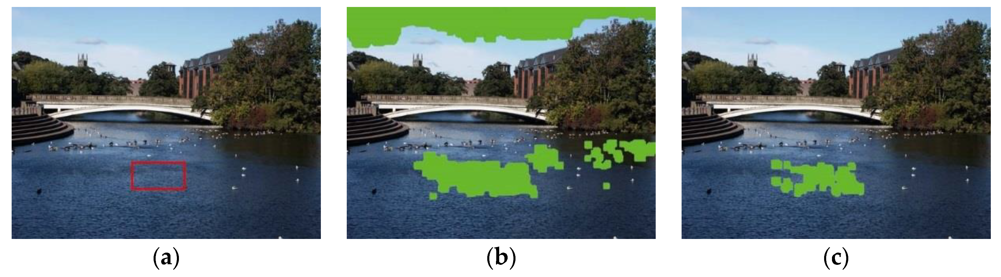 Electronics 09 00858 g003 Electronics 09 00858 g003