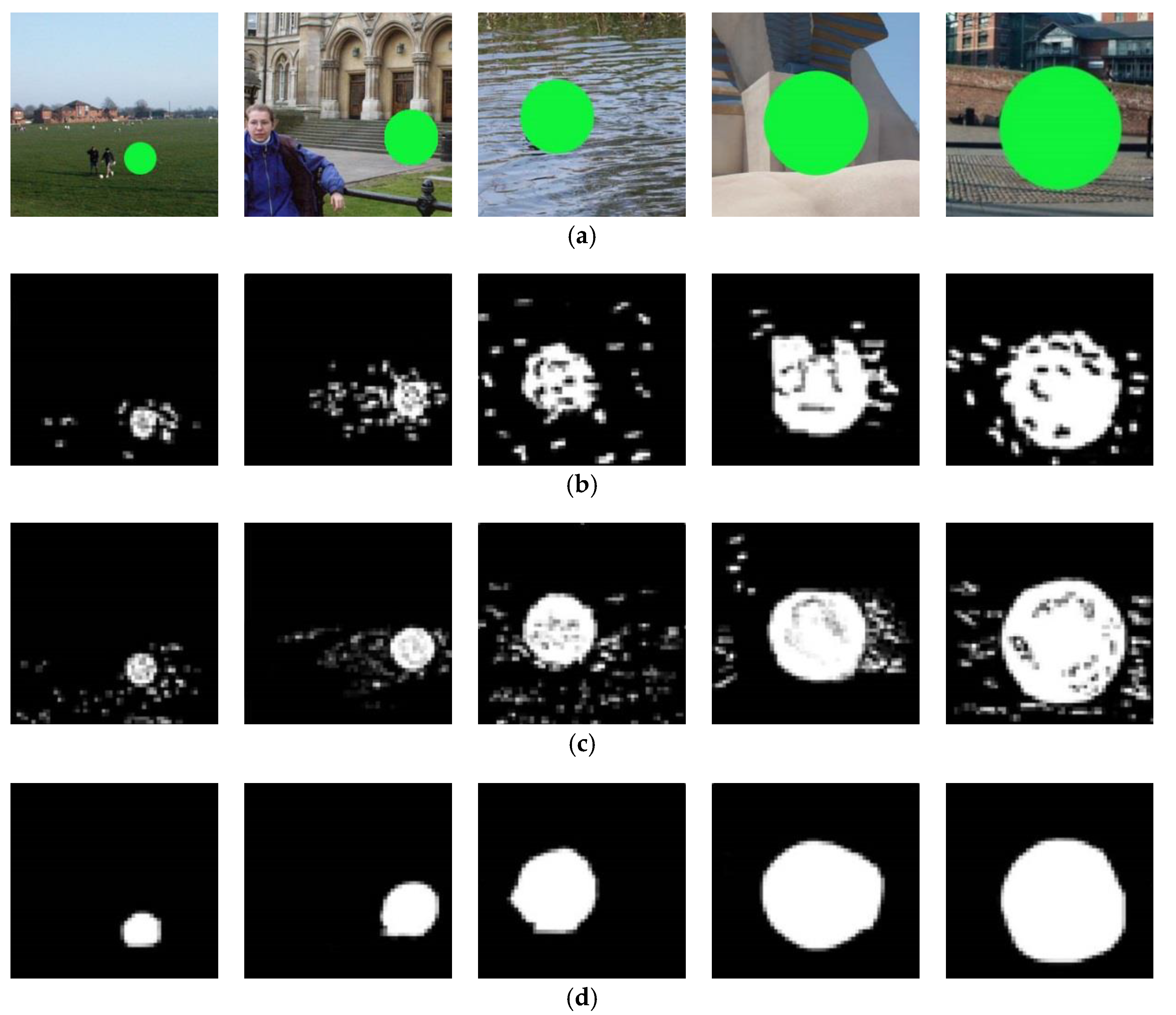 Electronics 09 00858 g008 Electronics 09 00858 g008