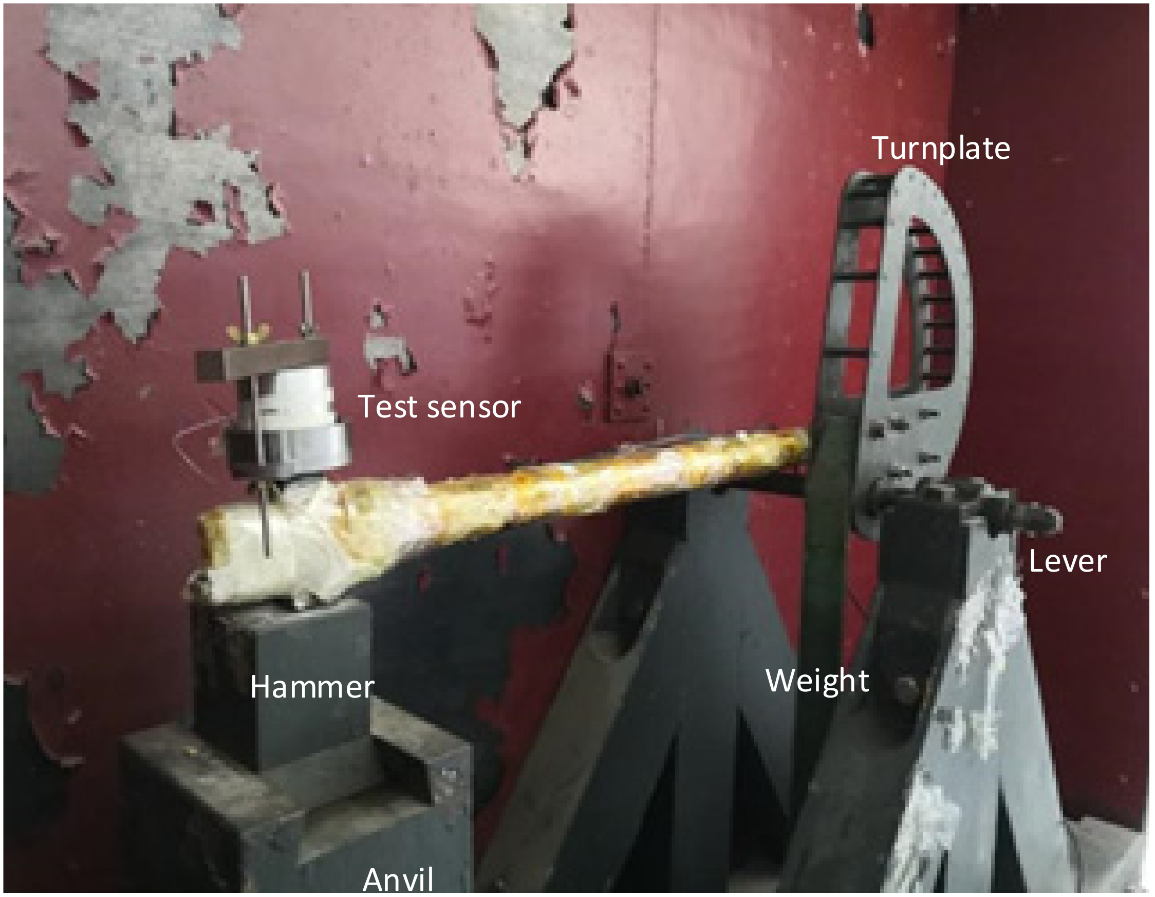 Electronics 09 00860 g006