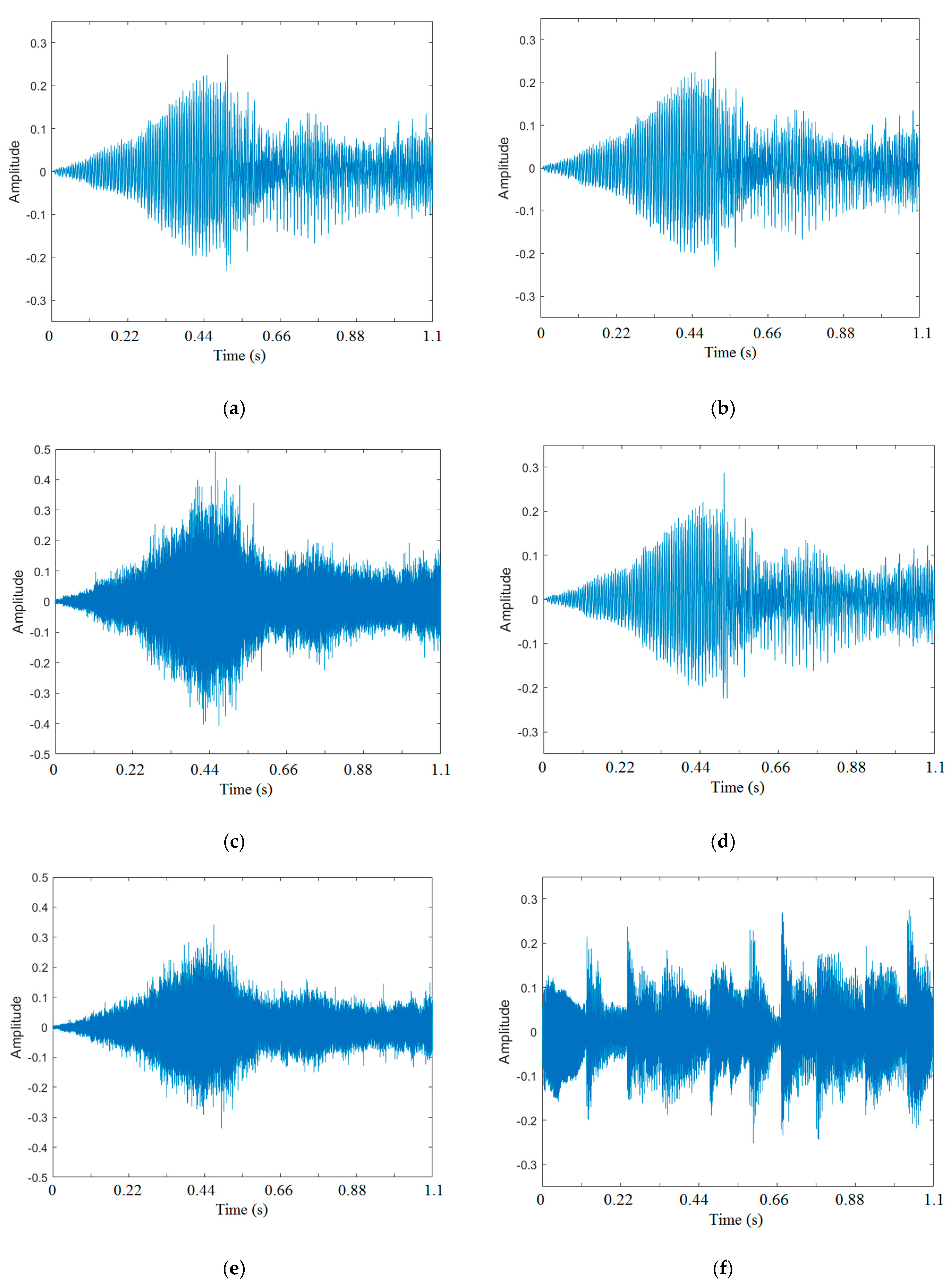 Electronics 09 00863 g003a