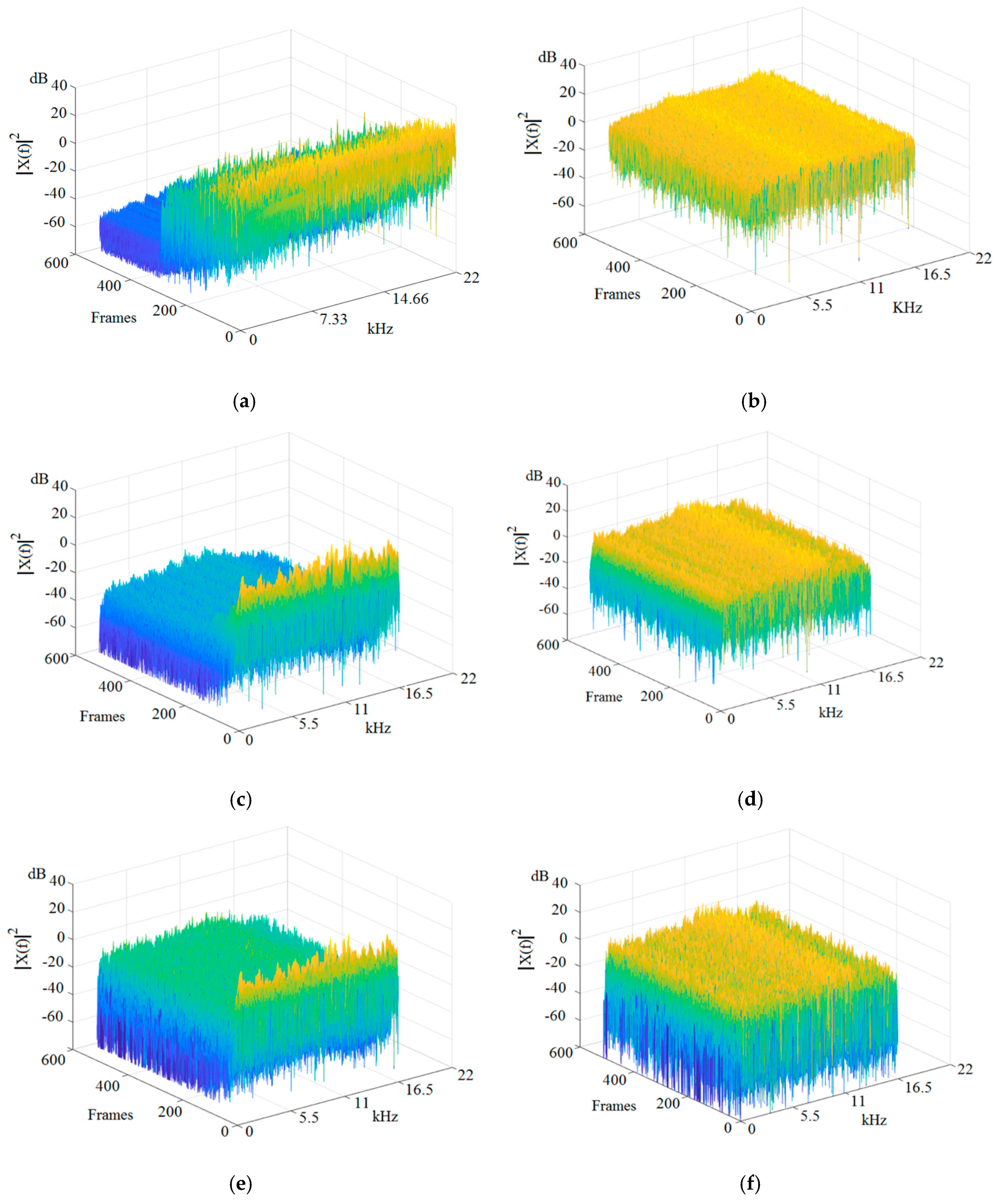 Electronics 09 00863 g004