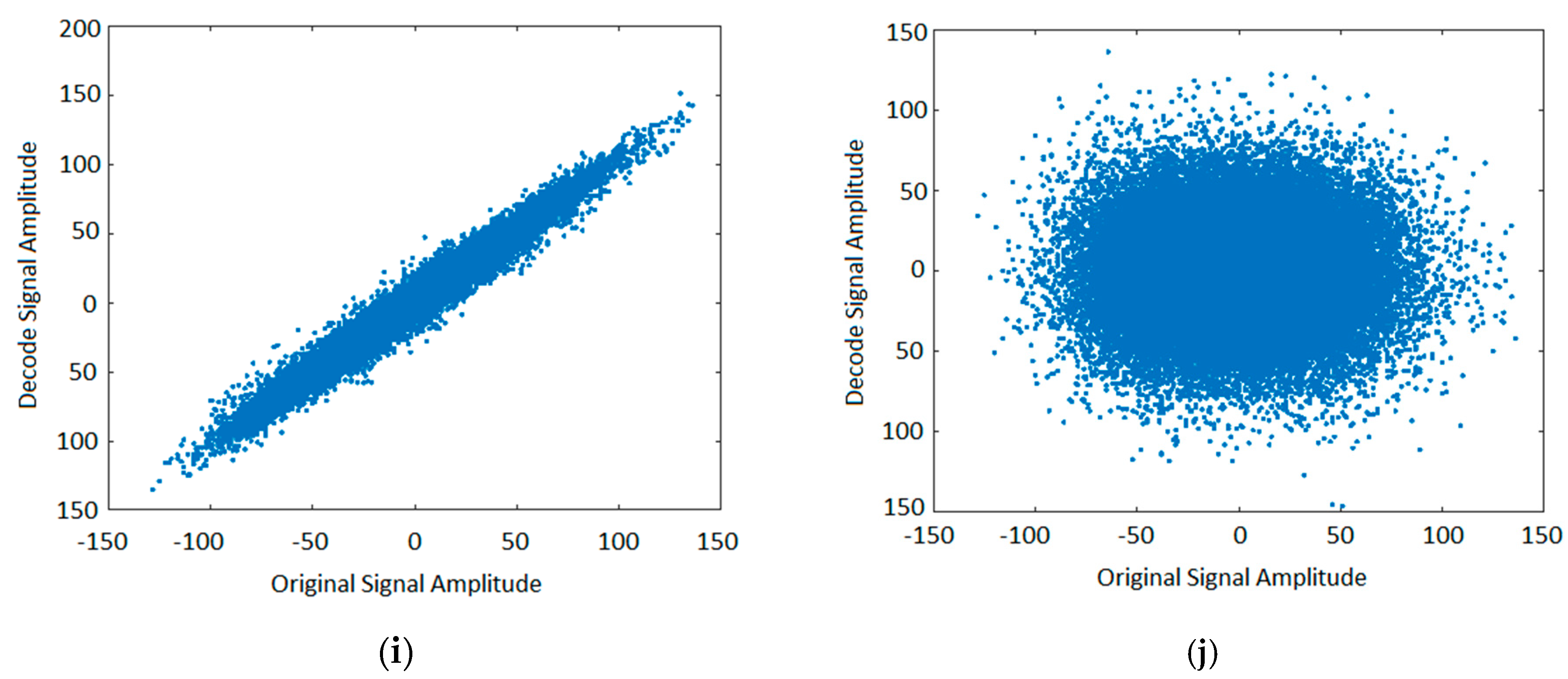 Electronics 09 00863 g005c