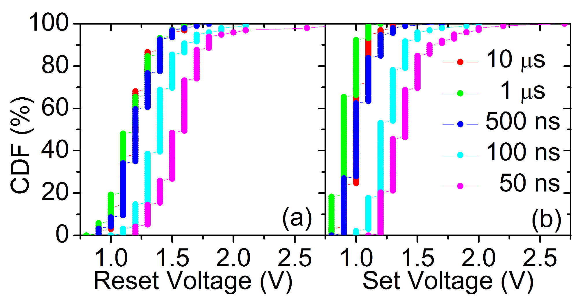 Electronics 09 00864 g003 Electronics 09 00864 g003