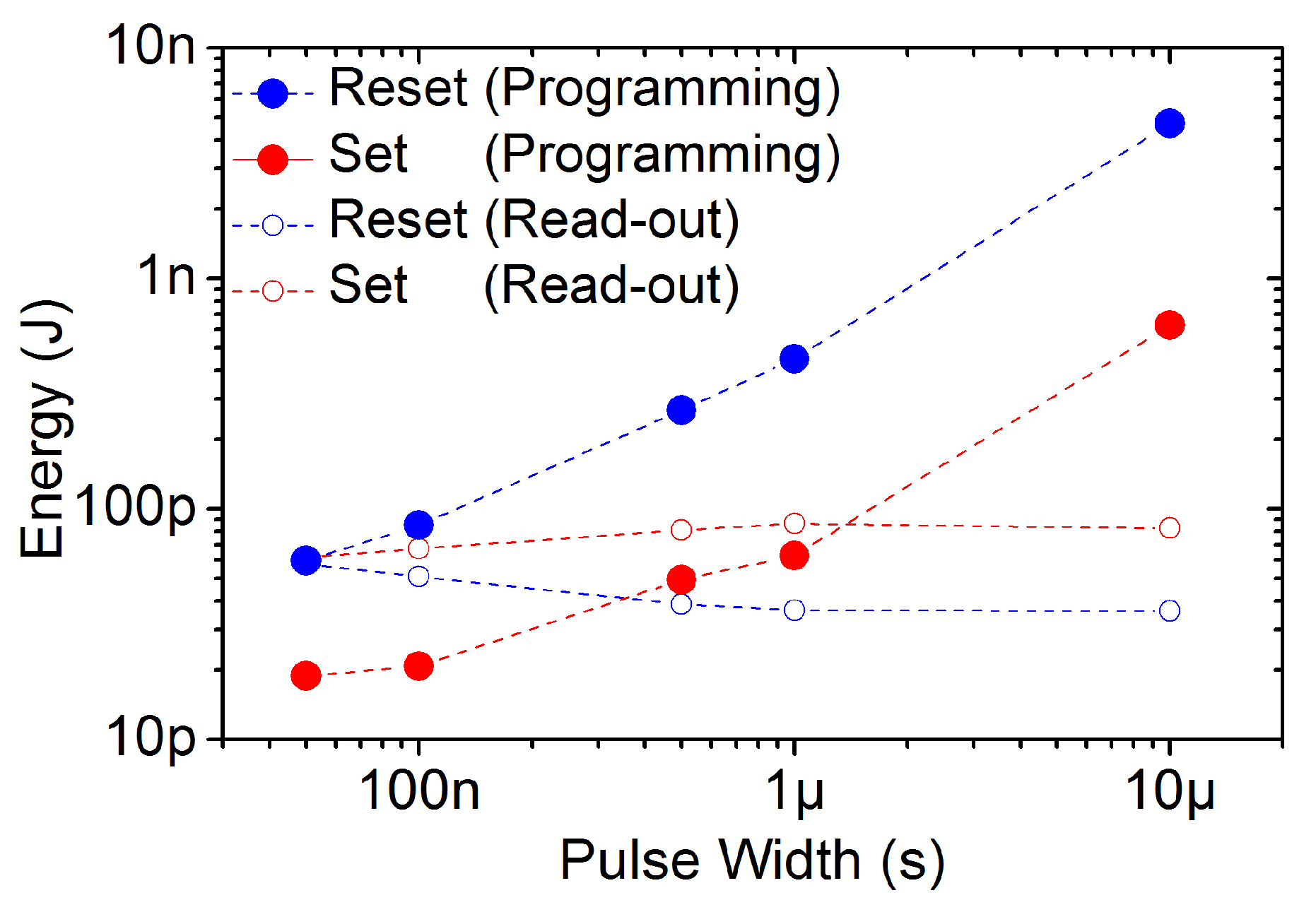 Electronics 09 00864 g004 Electronics 09 00864 g004