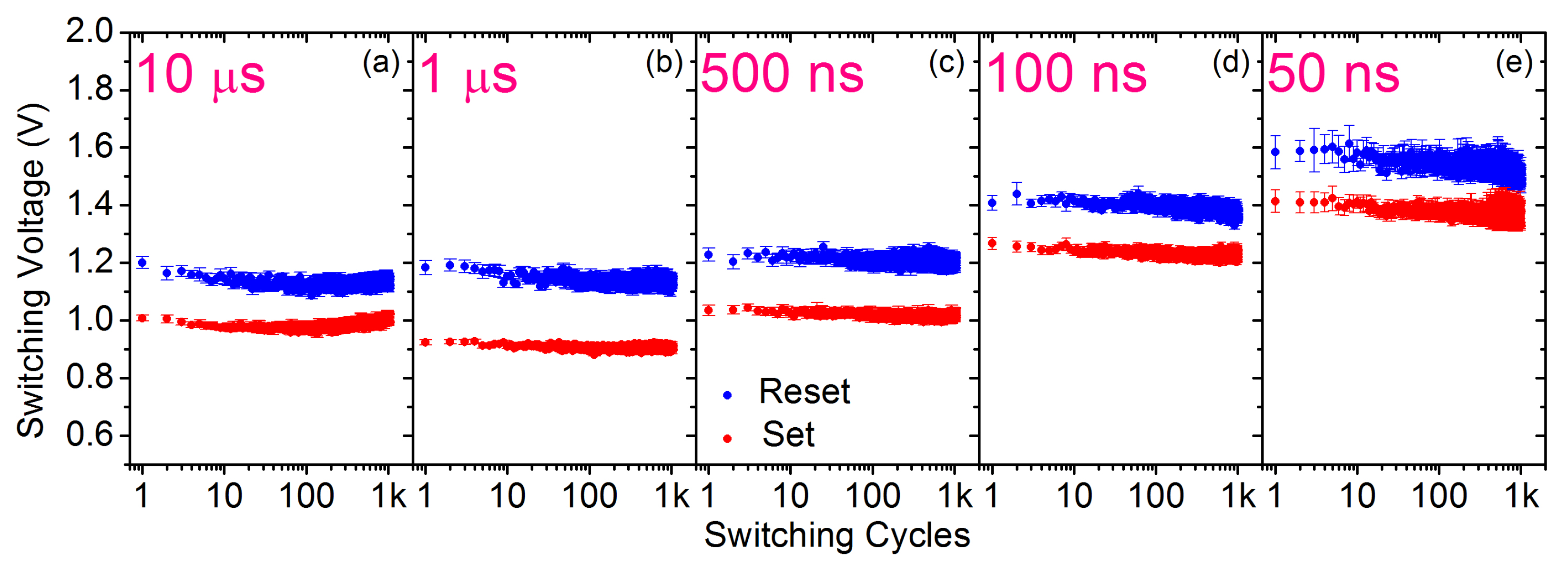 Electronics 09 00864 g005 Electronics 09 00864 g005