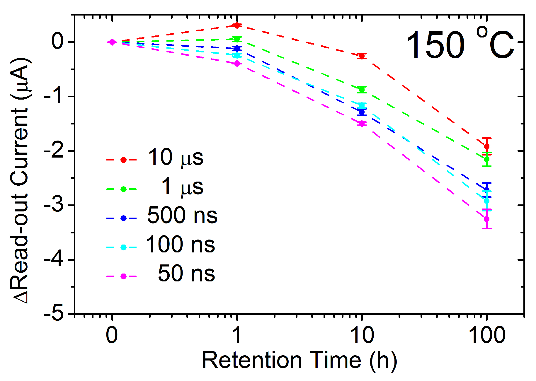 Electronics 09 00864 g008 Electronics 09 00864 g008