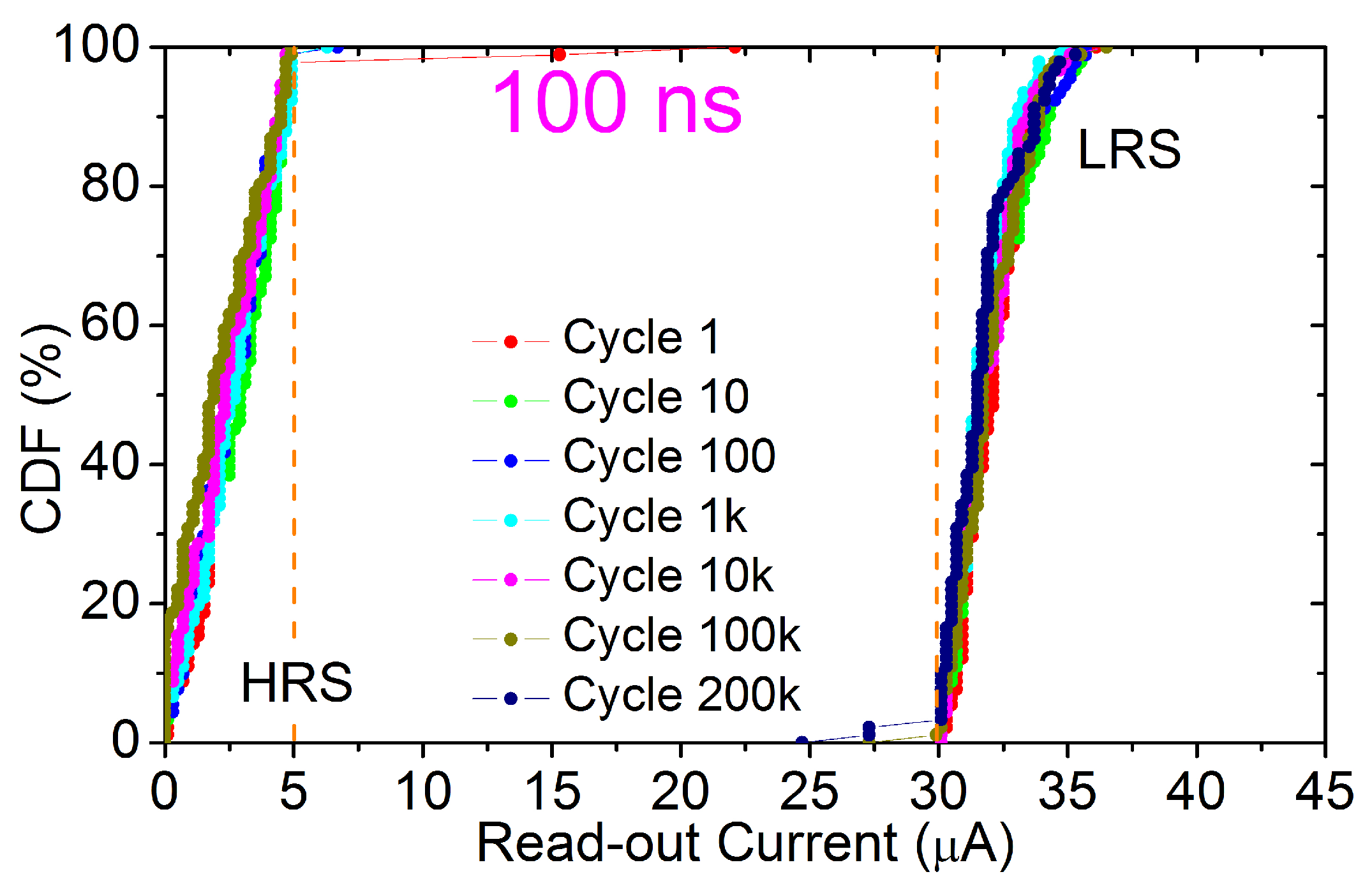 Electronics 09 00864 g011 Electronics 09 00864 g011