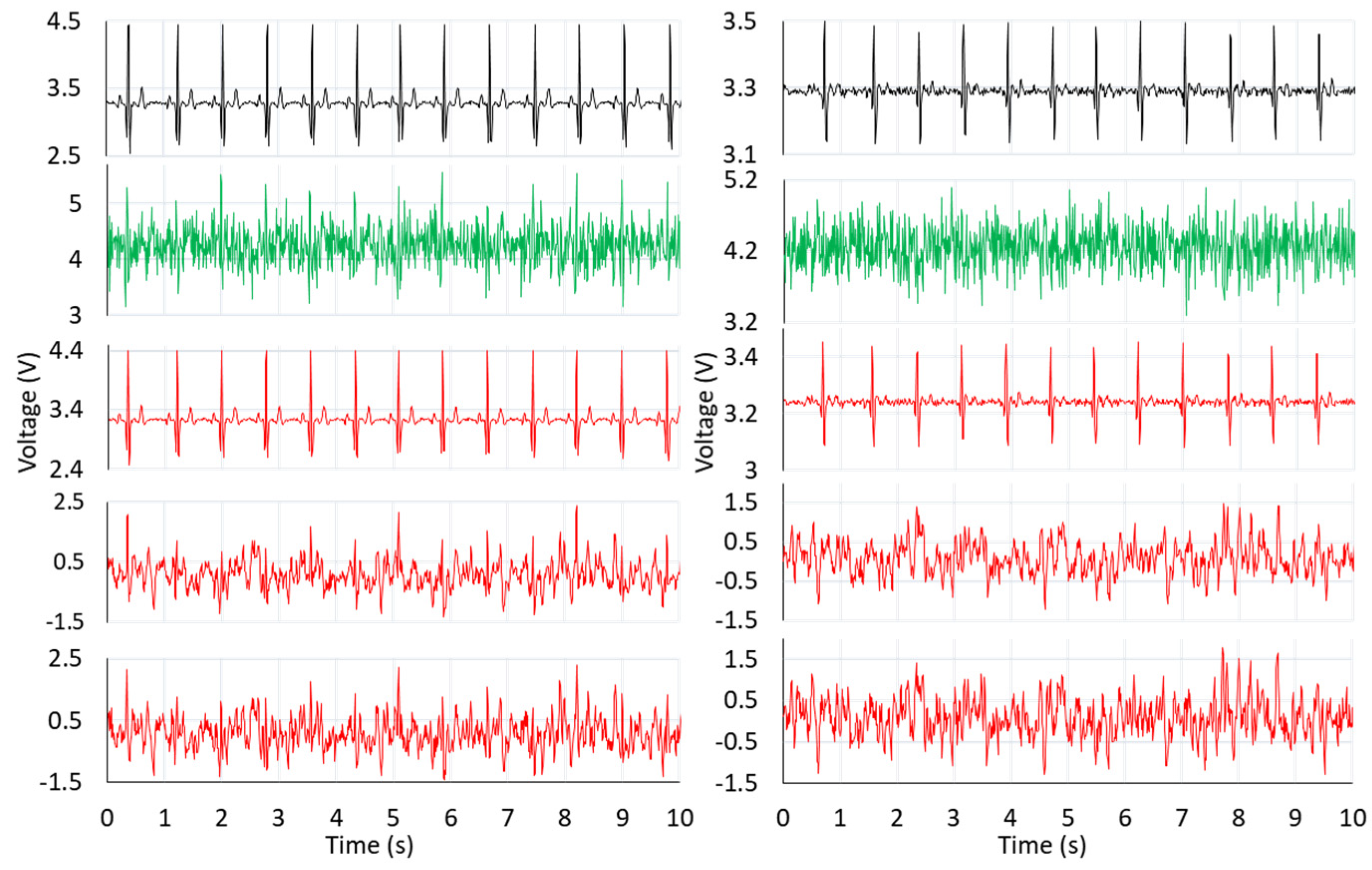 Electronics 09 00866 g007