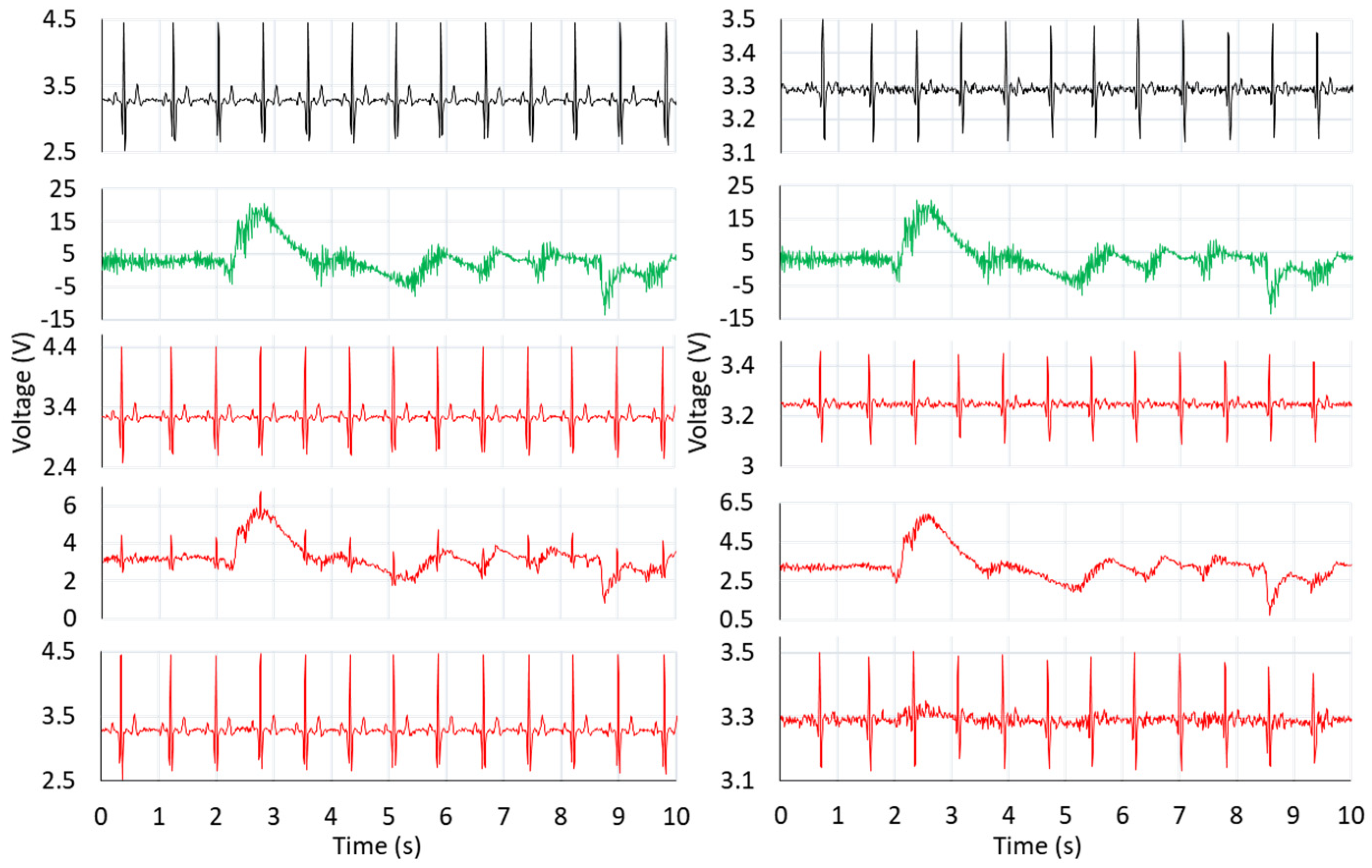 Electronics 09 00866 g008