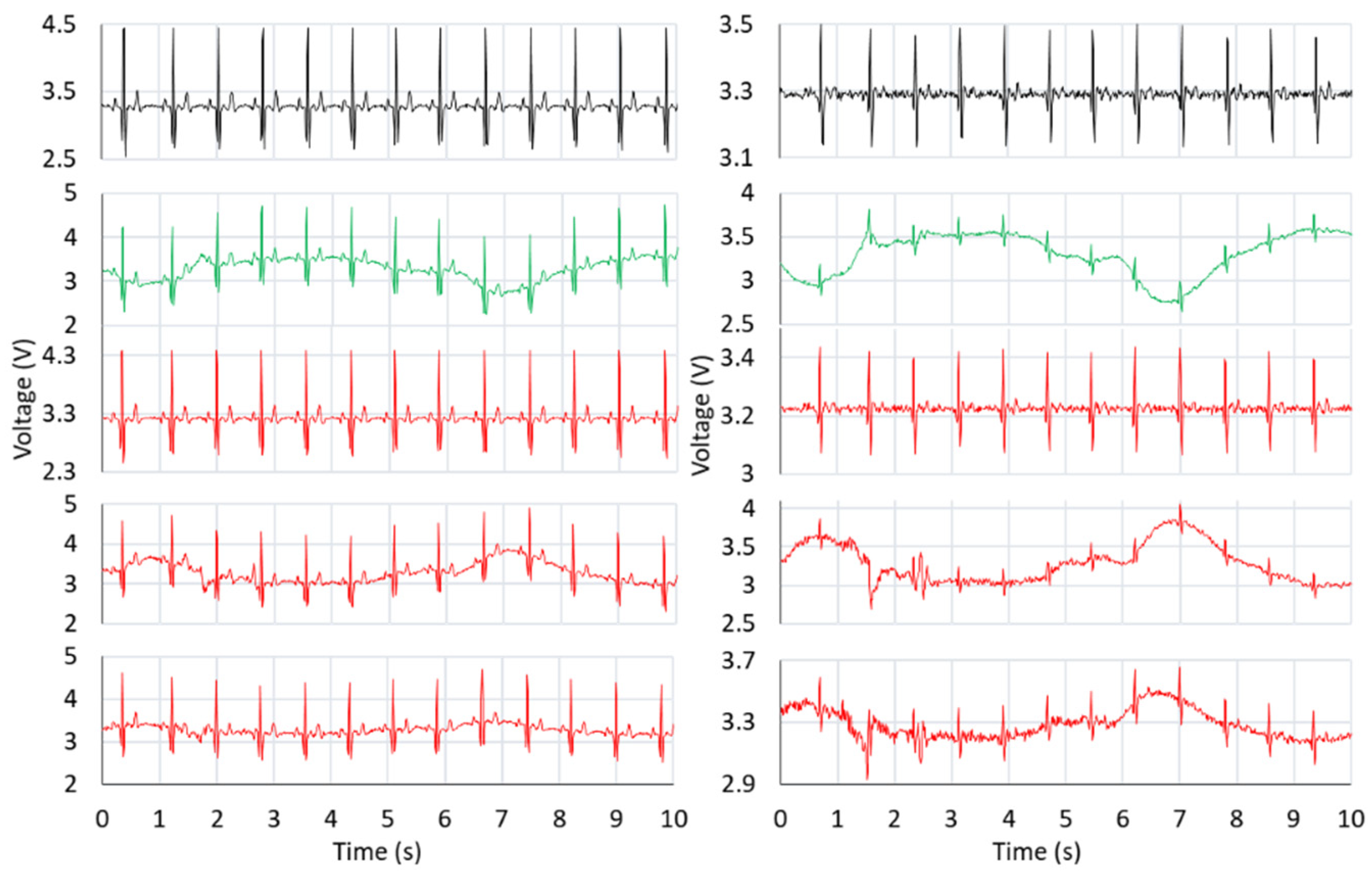 Electronics 09 00866 g010