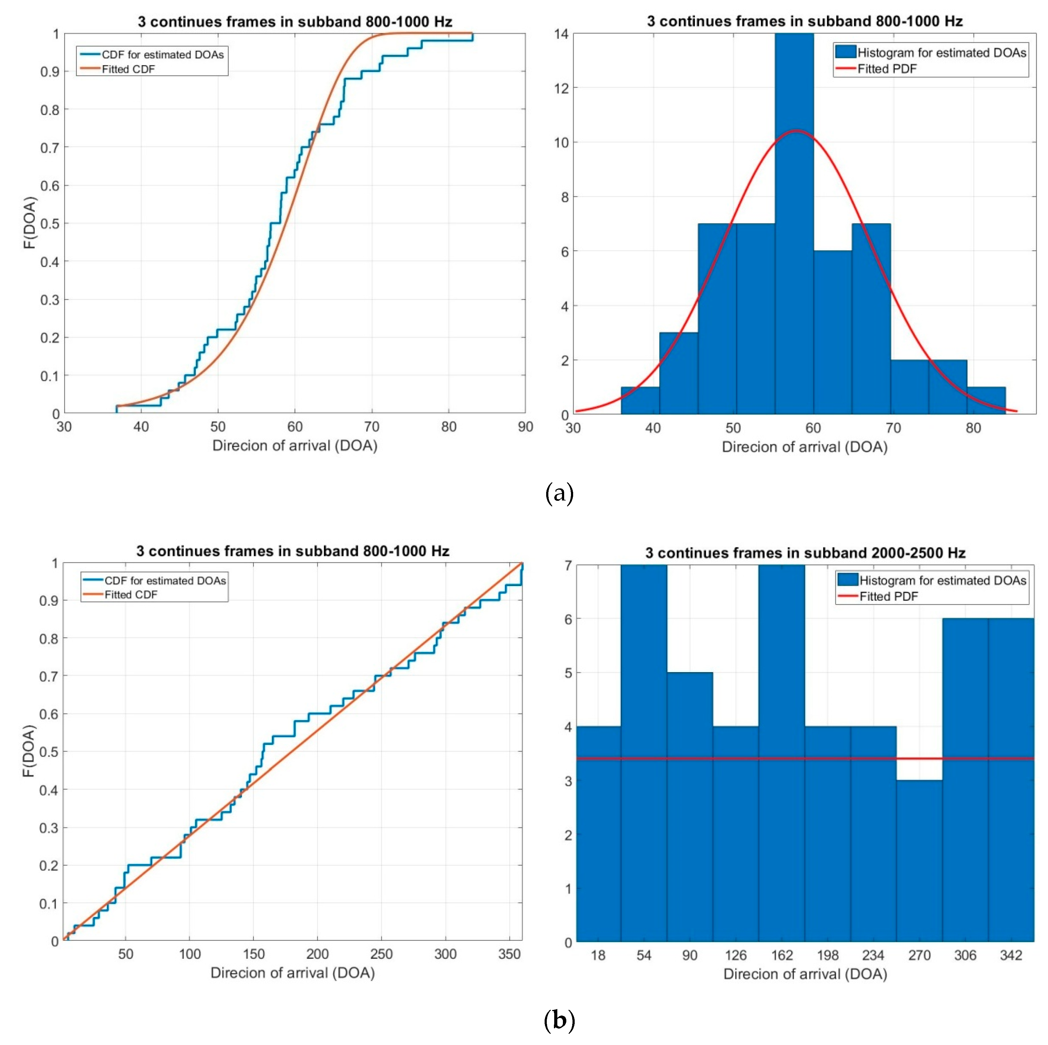 Electronics 09 00867 g011