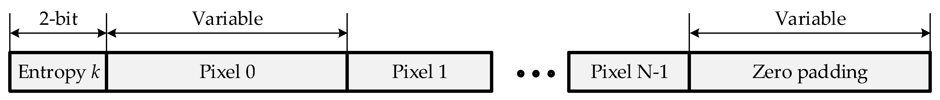 Electronics 09 00868 g006