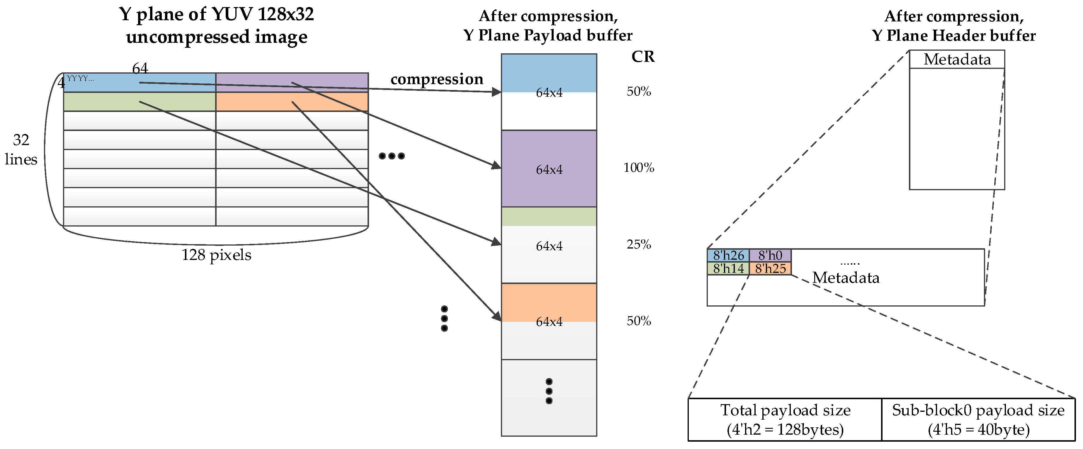 Electronics 09 00868 g007