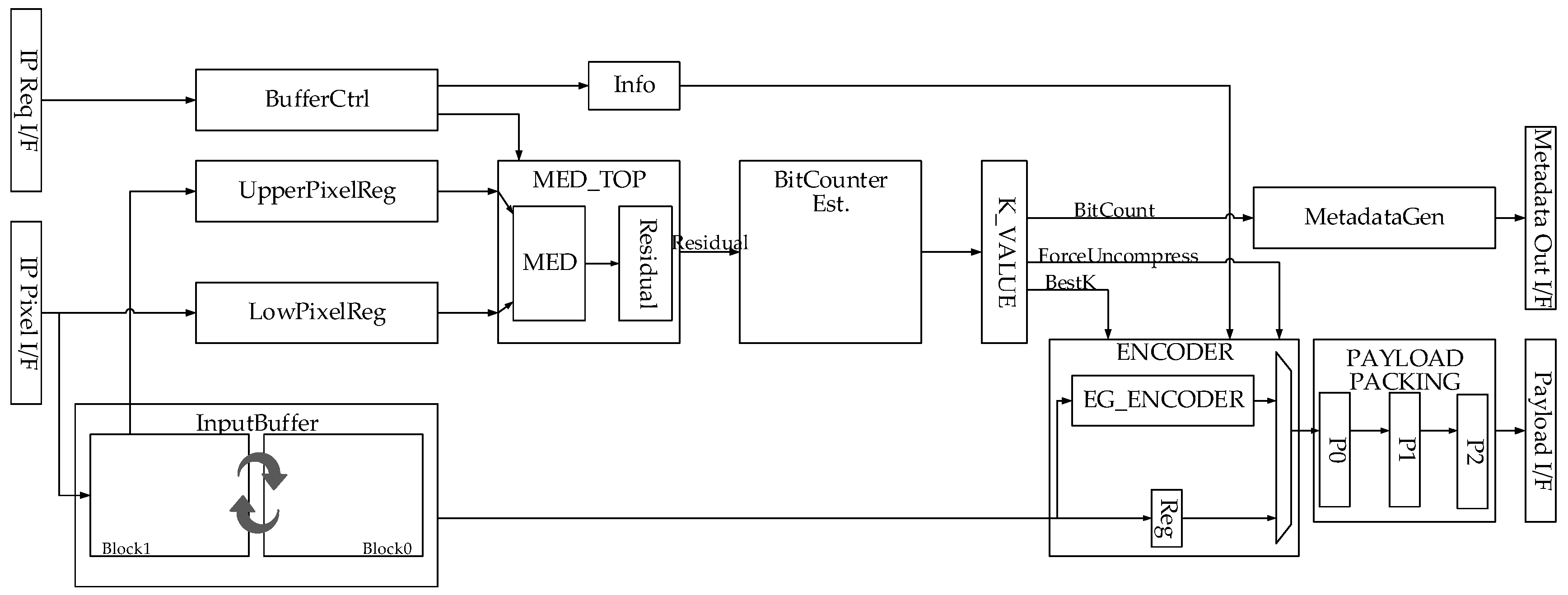 Electronics 09 00868 g008