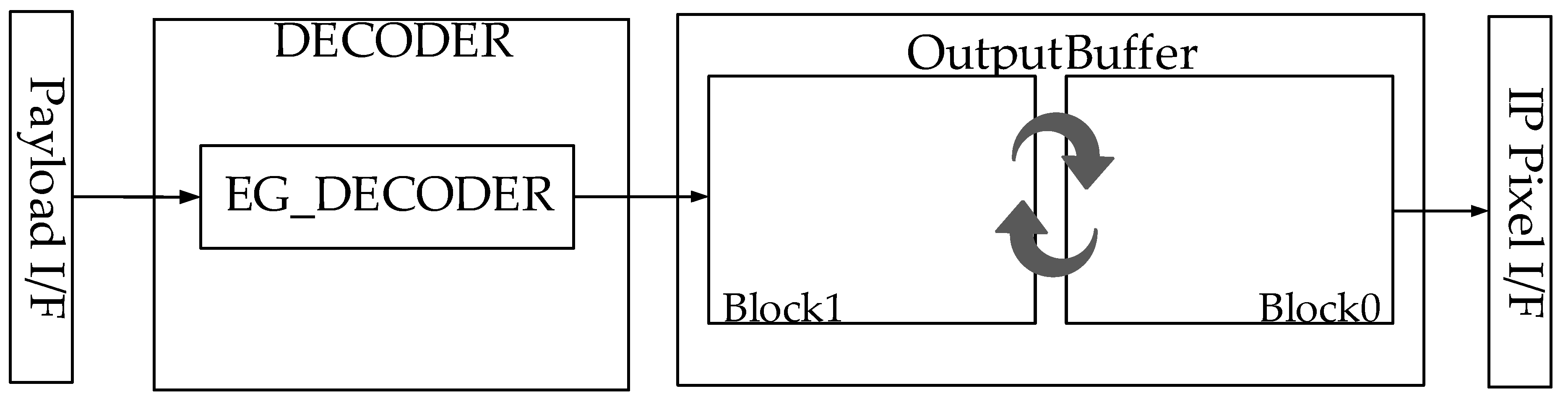 Electronics 09 00868 g009