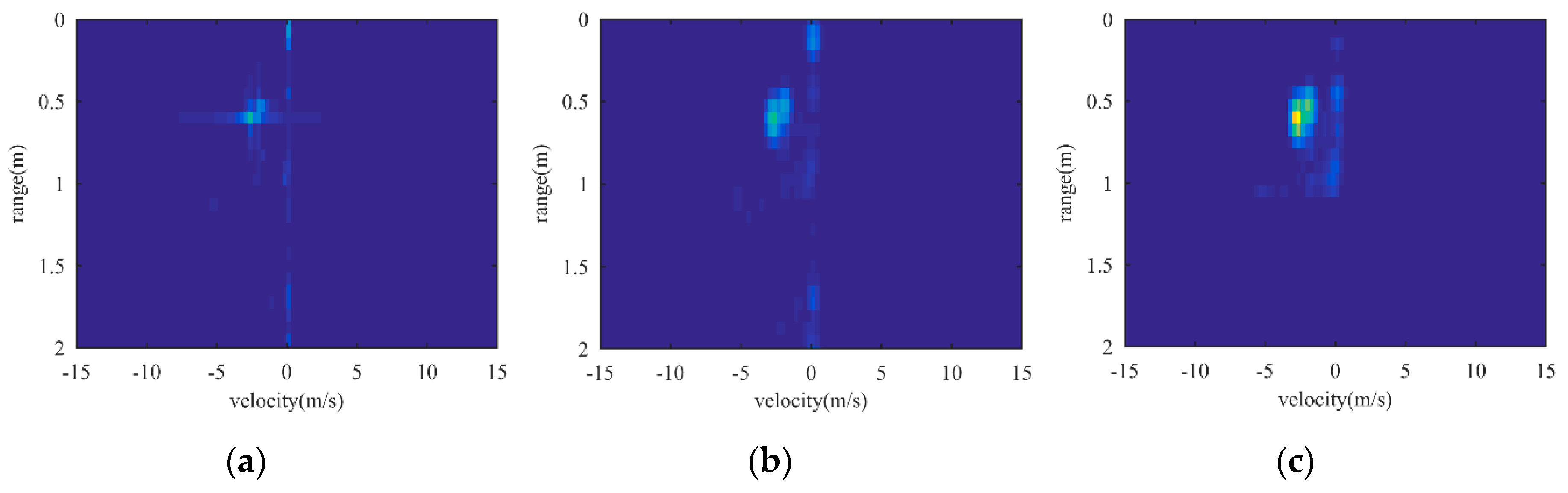 Electronics 09 00869 g005 Electronics 09 00869 g005