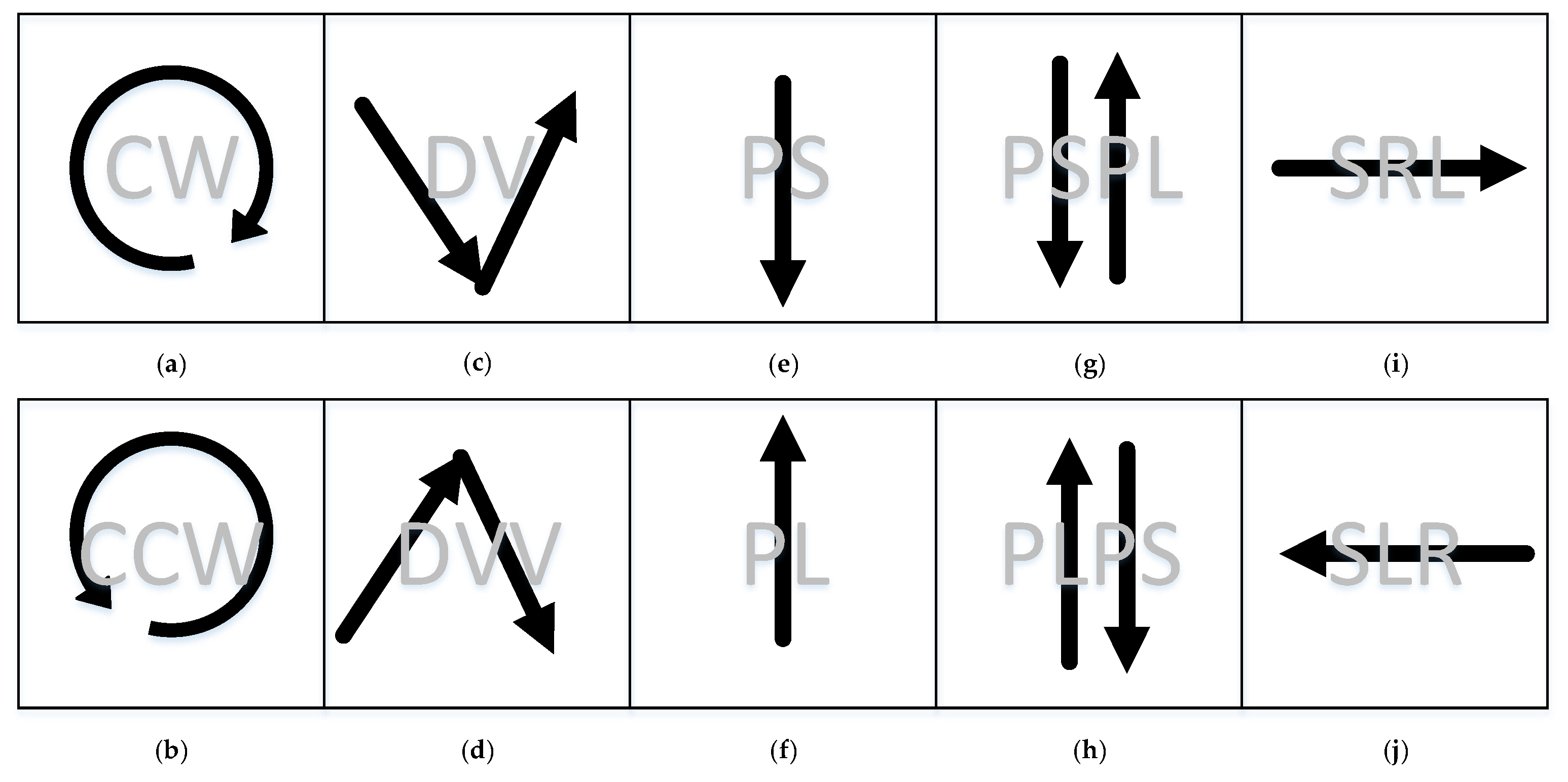 Electronics 09 00869 g010 Electronics 09 00869 g010