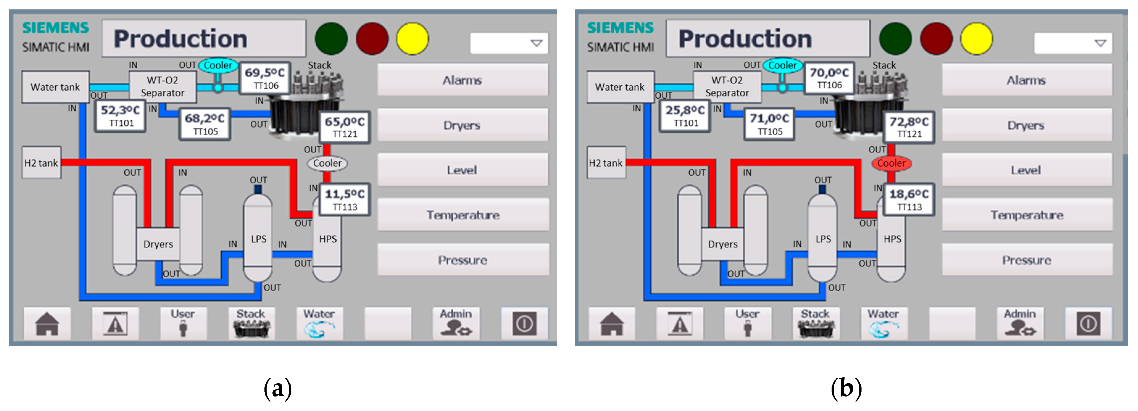 Electronics 09 00871 g015