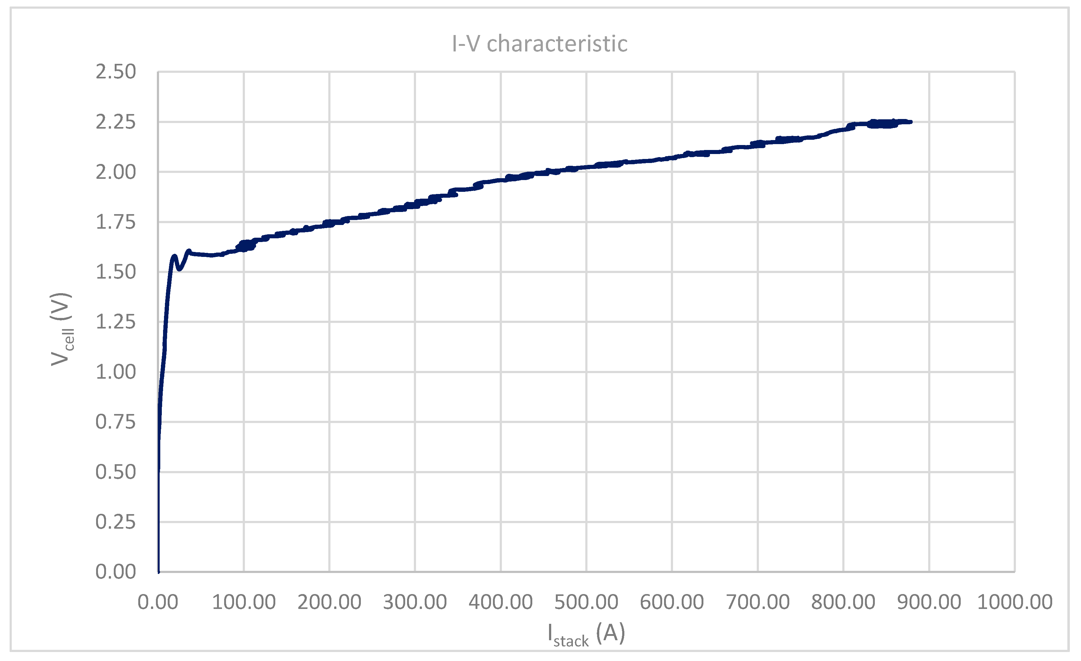 Electronics 09 00871 g016
