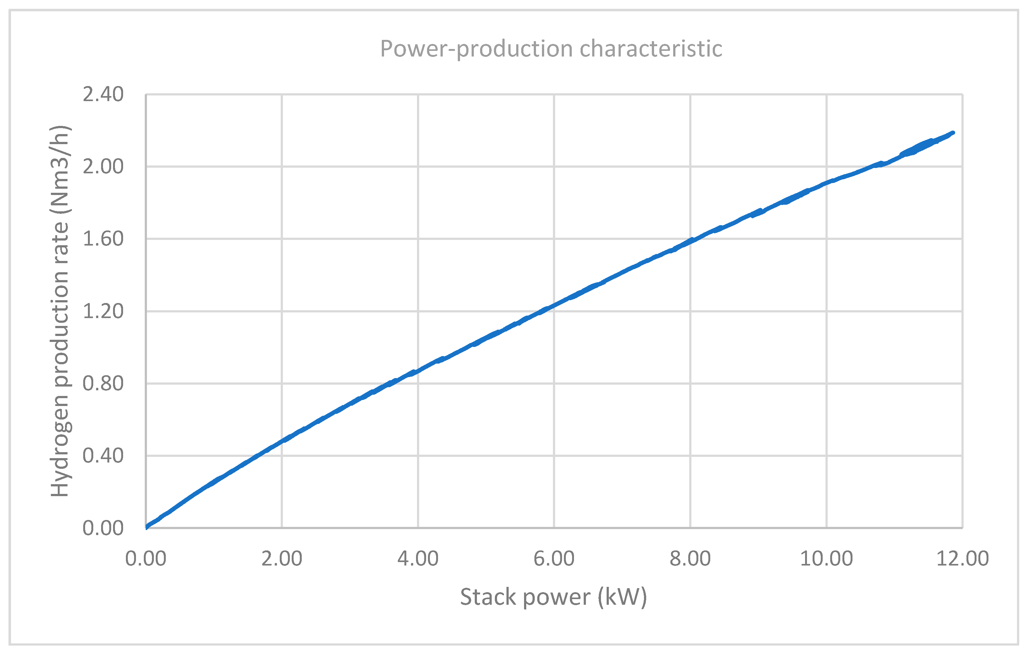 Electronics 09 00871 g017