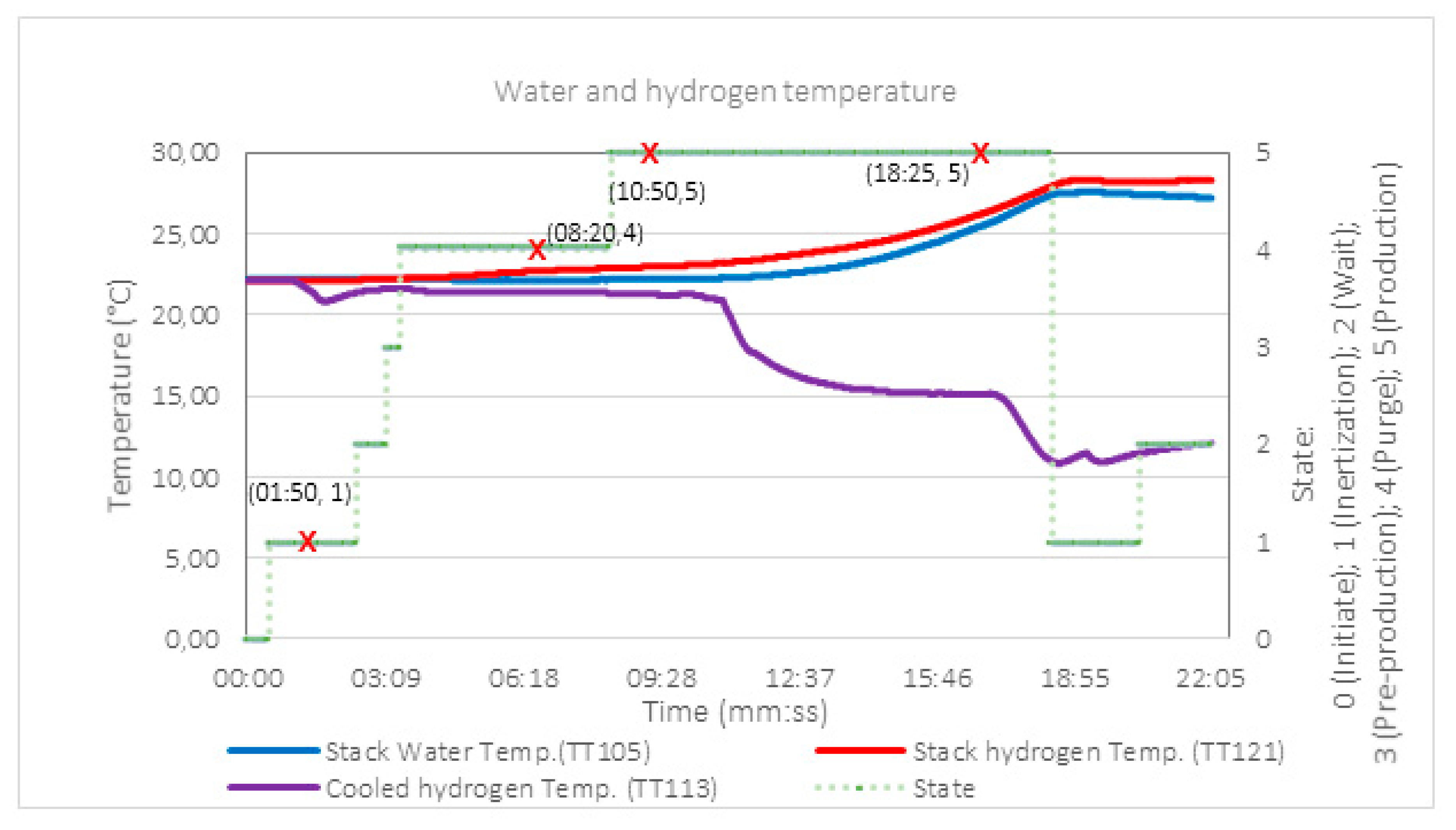 Electronics 09 00871 g019