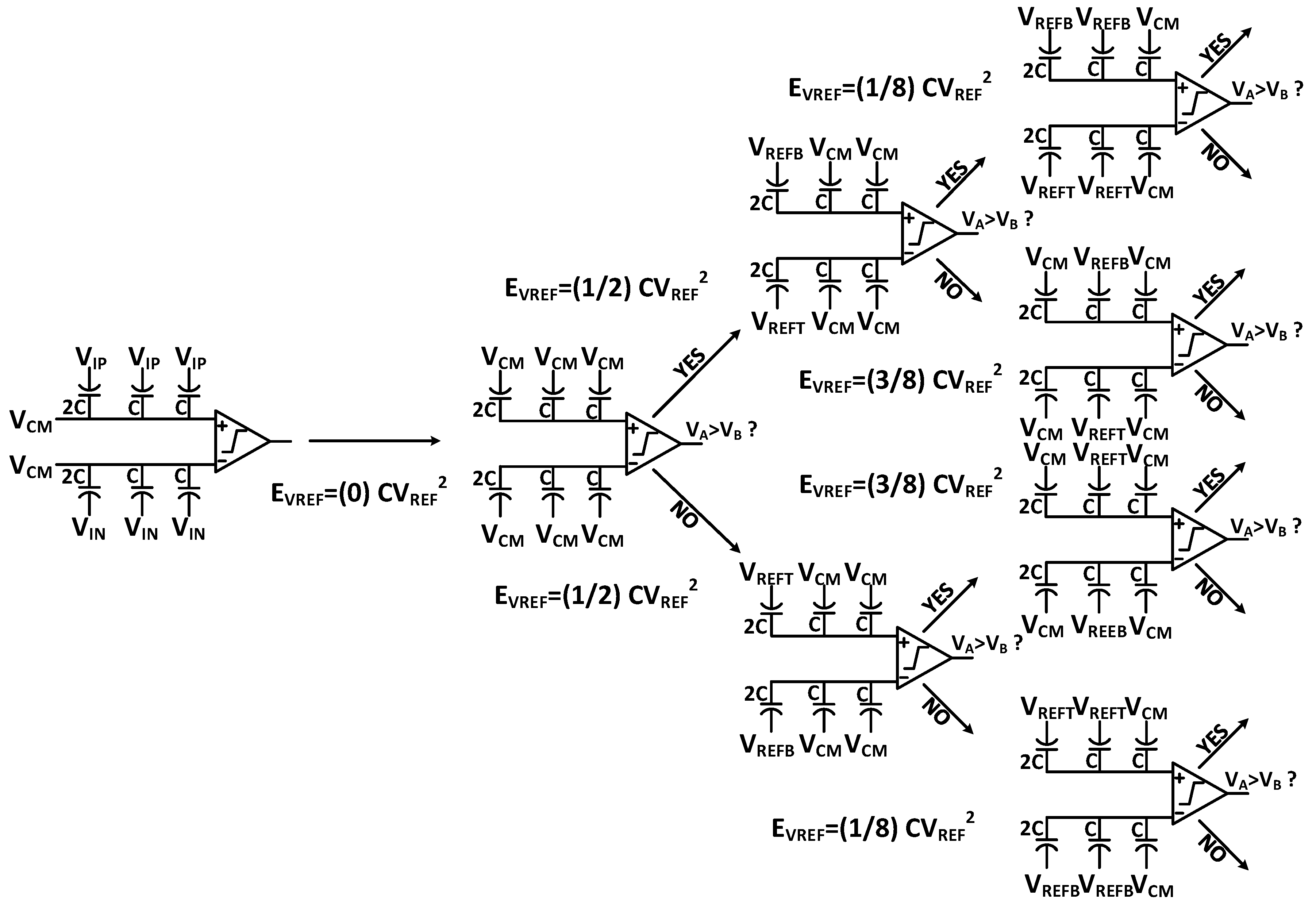 Electronics 09 00872 g002 Electronics 09 00872 g002