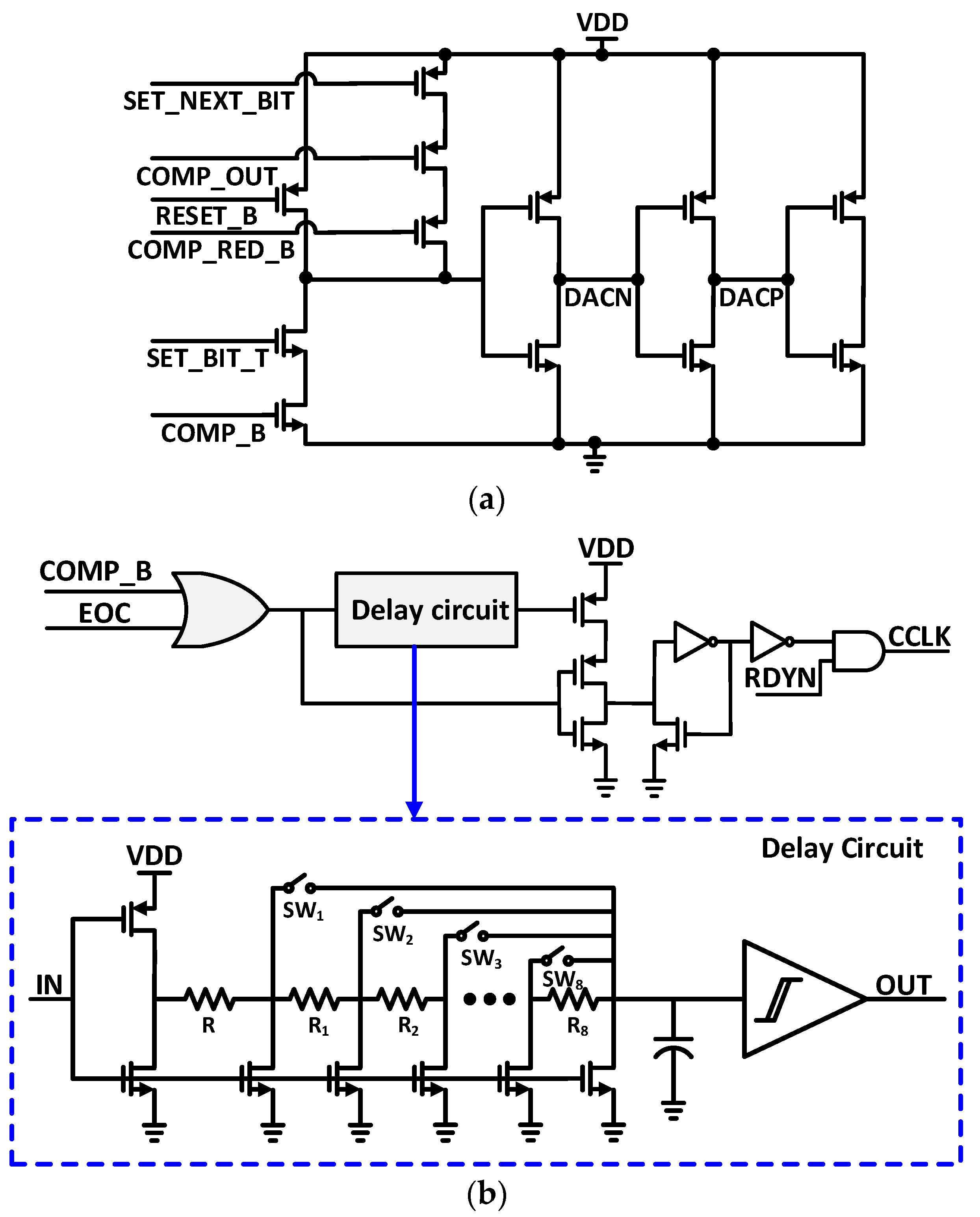 Design of a Low Power 10-b 8-MS/s Asynchronous SAR ADC with