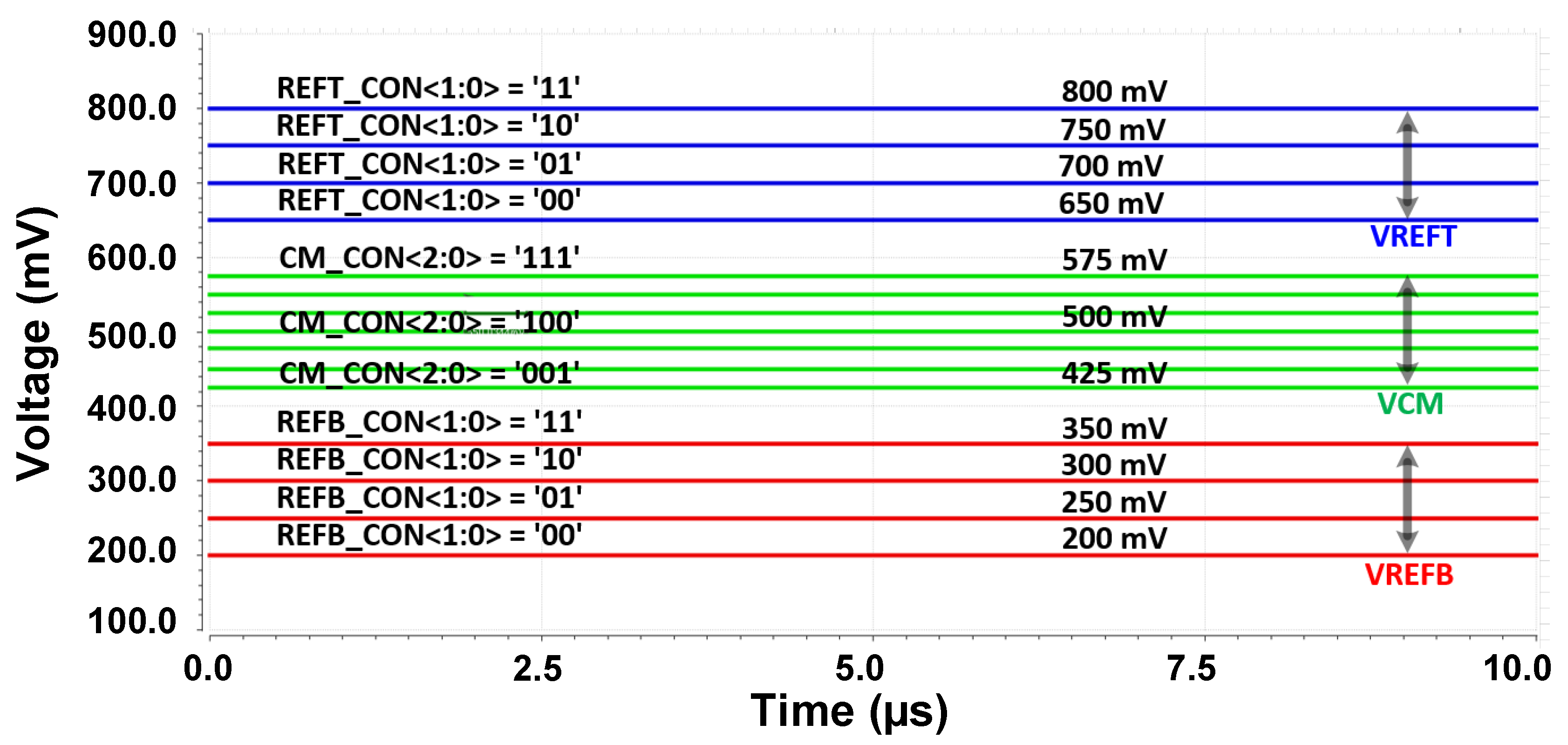 Electronics 09 00872 g010 Electronics 09 00872 g010
