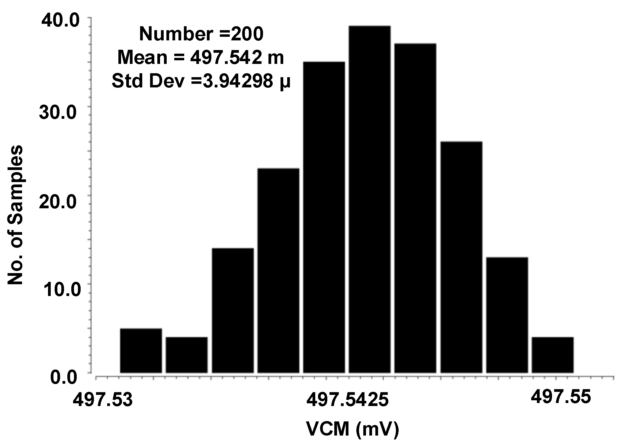 Electronics 09 00872 g011 Electronics 09 00872 g011