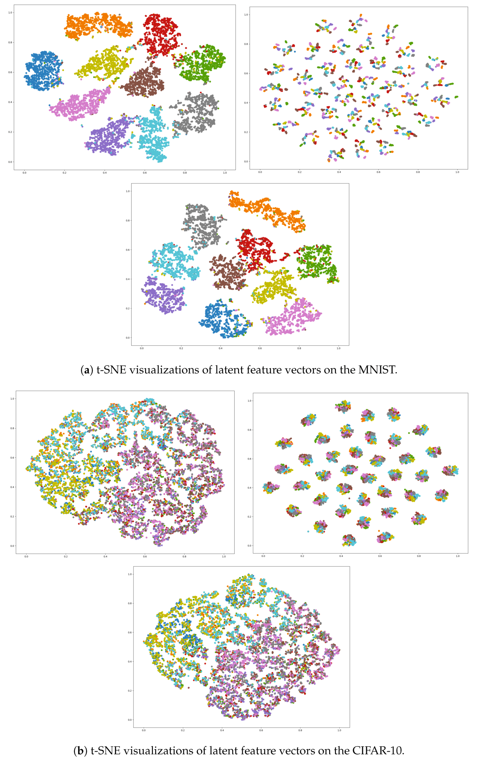 Electronics 09 00874 g004