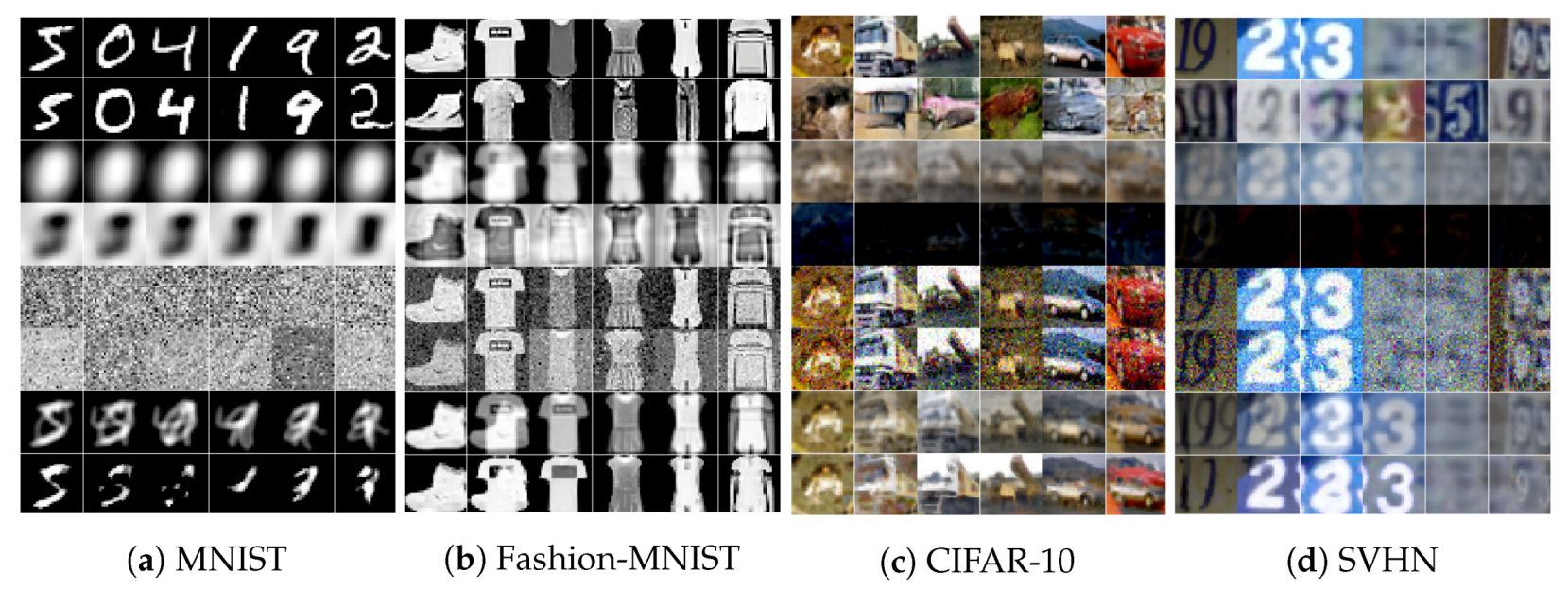 Electronics 09 00874 g006