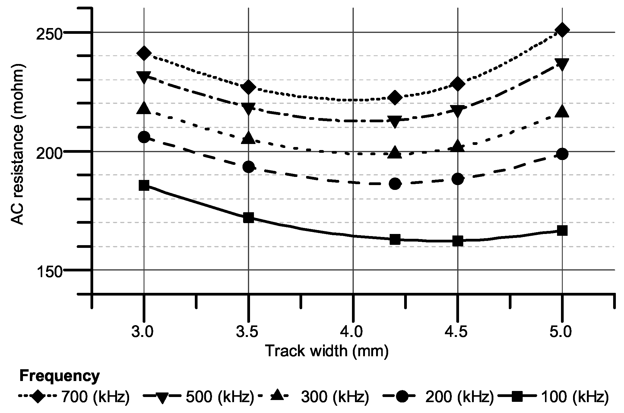 Electronics 09 00875 g009