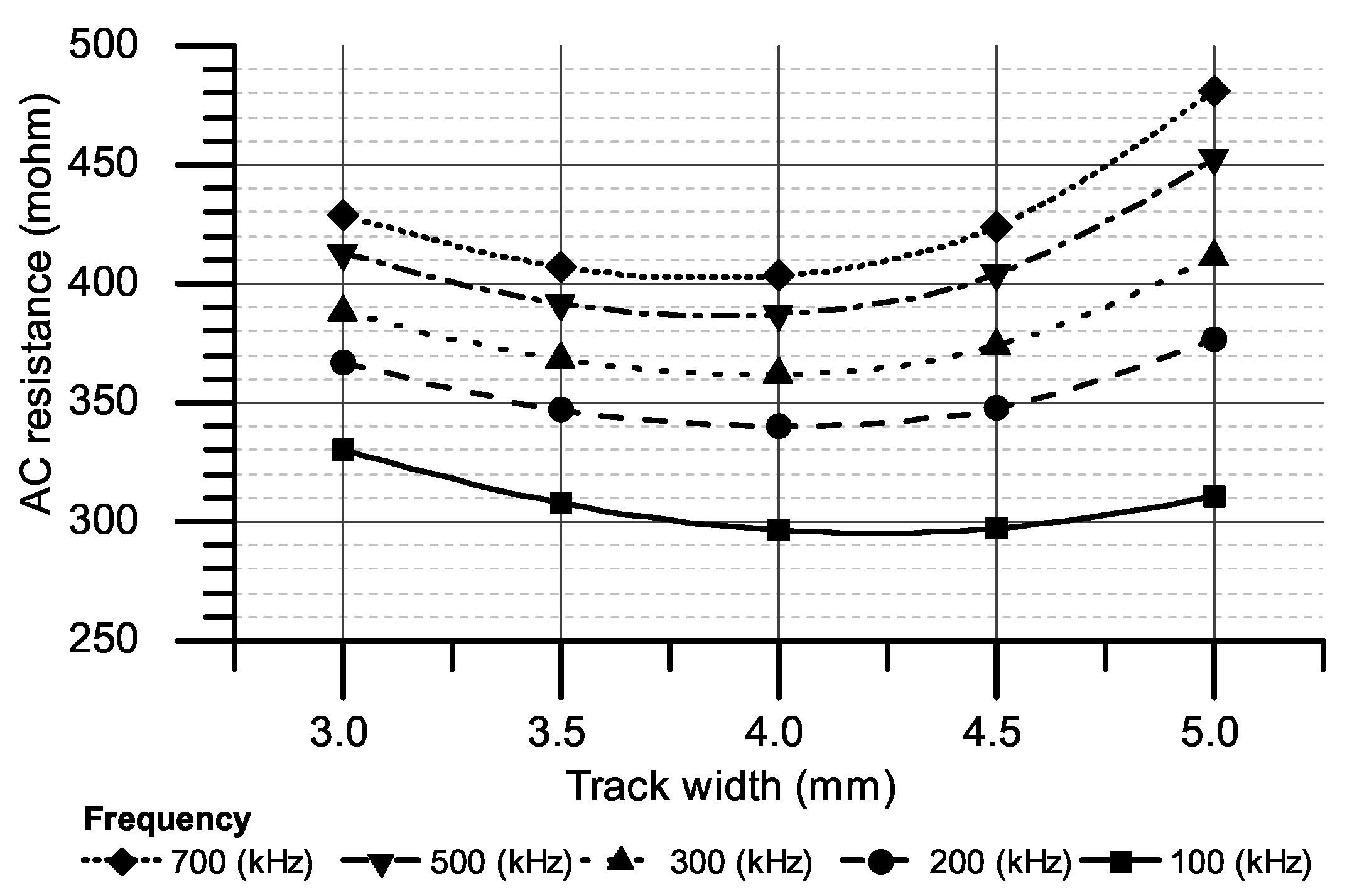 Electronics 09 00875 g011